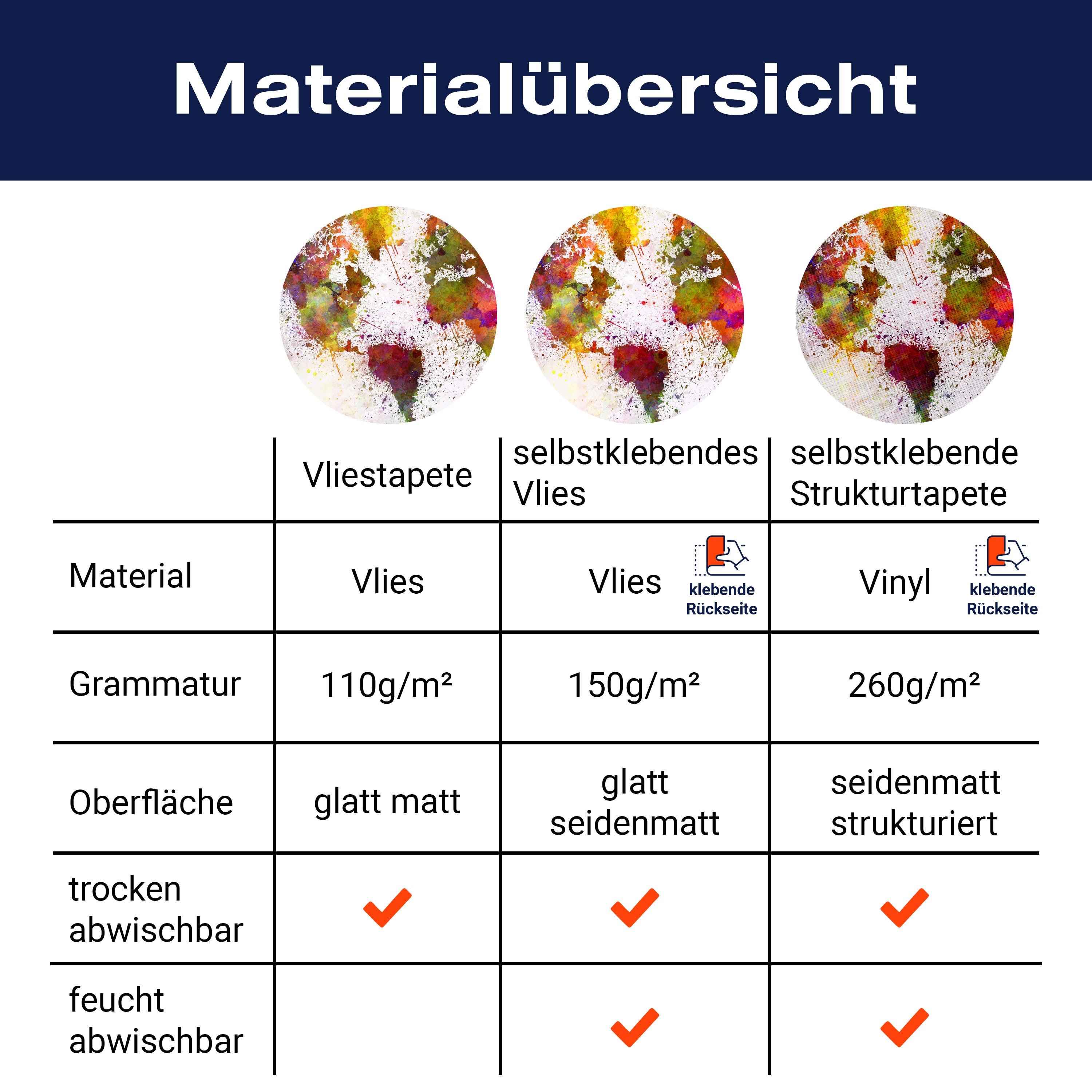 Fototapete Weltkarte Aquarell Grafitti M1423 - Bild 8 Fototapete Weltkarte Aquarell Grafitti M1423 - Bild 8