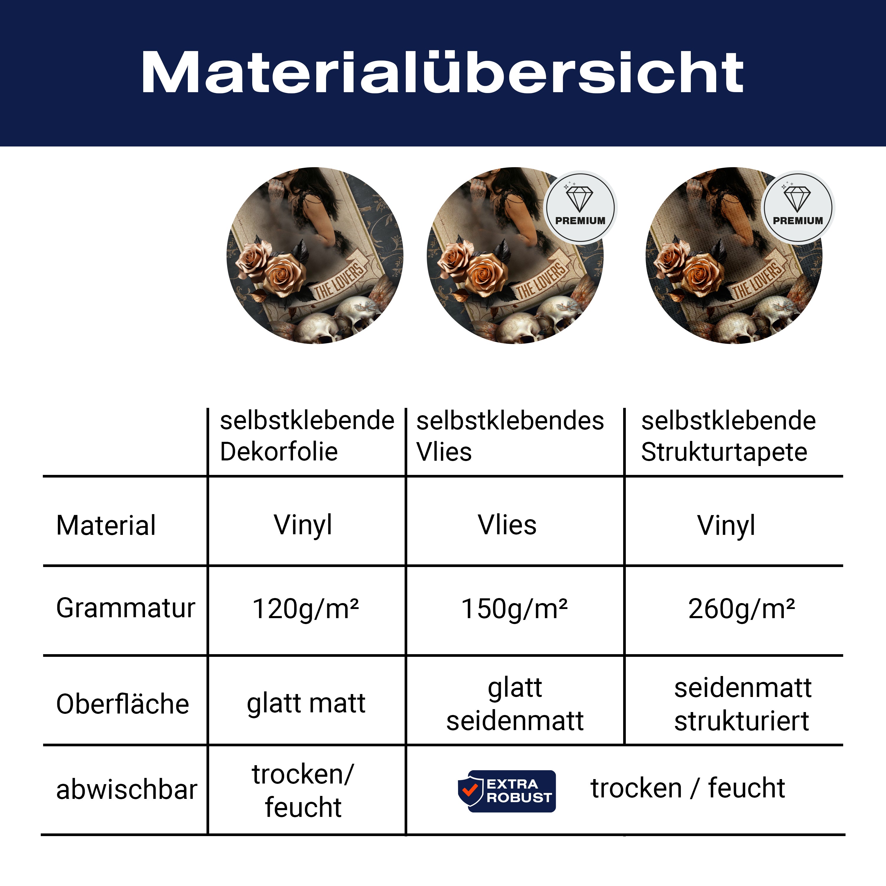 Türtapete Totenkopf, Paar, Gothic M1499 - Bild 9 Türtapete Totenkopf, Paar, Gothic M1499 - Bild 9