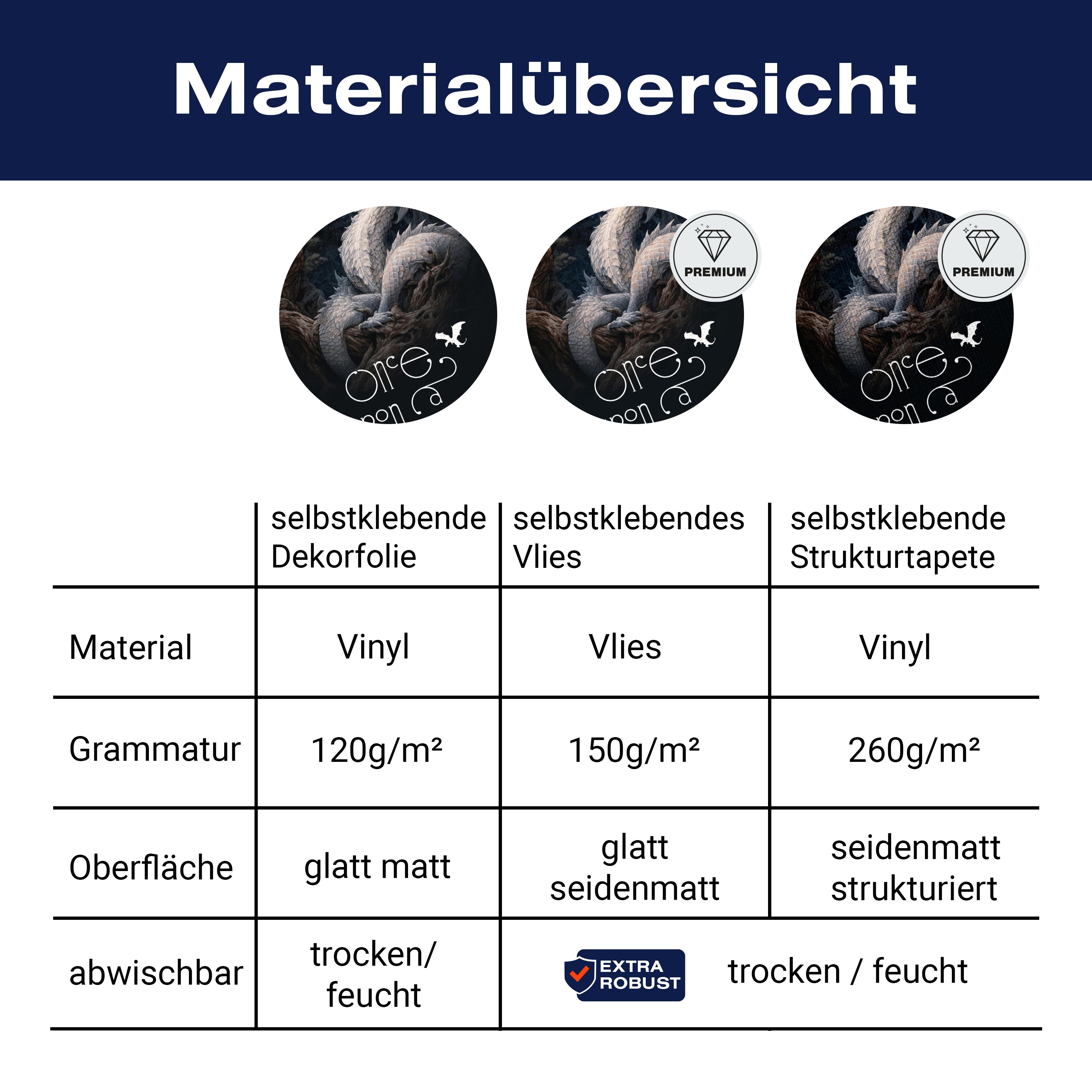 Türtapete Drache, Spruch, Illustration M1502 - Bild 9 Türtapete Drache, Spruch, Illustration M1502 - Bild 9