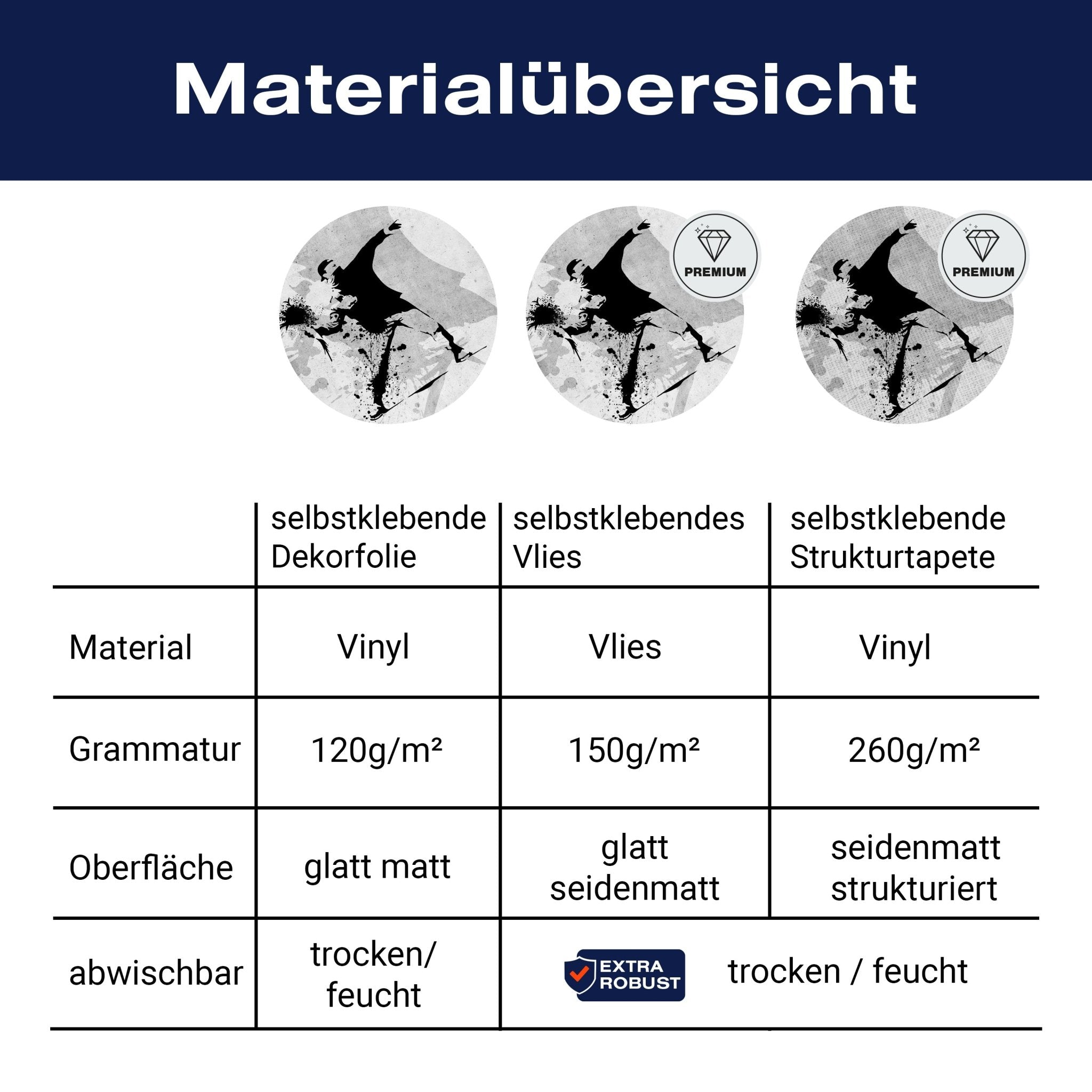 Türtapete Banksy Street Art M1538 - Bild 9 Türtapete Banksy Street Art M1538 - Bild 9