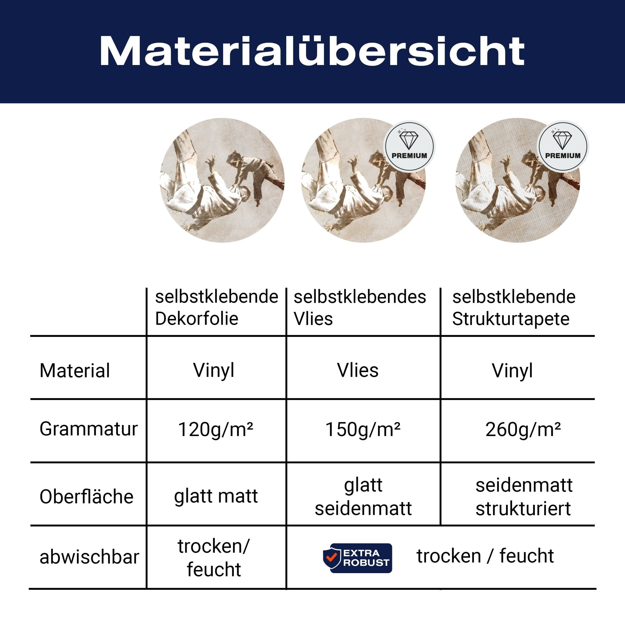 Türtapete Banksy Street Art M1539 - Bild 9 Türtapete Banksy Street Art M1539 - Bild 9