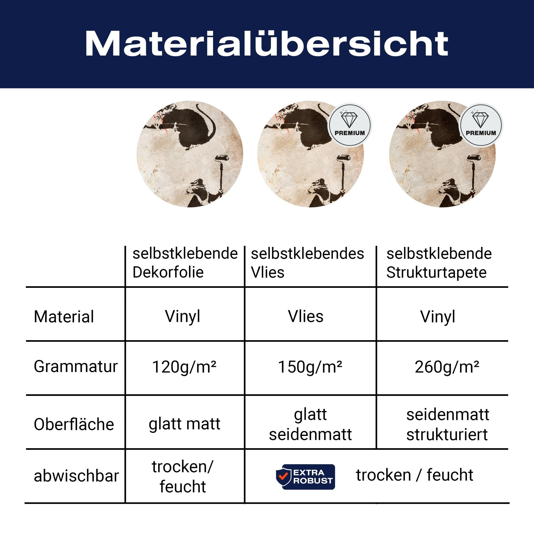 Türtapete Banksy Street Art M1540 - Bild 9 Türtapete Banksy Street Art M1540 - Bild 9