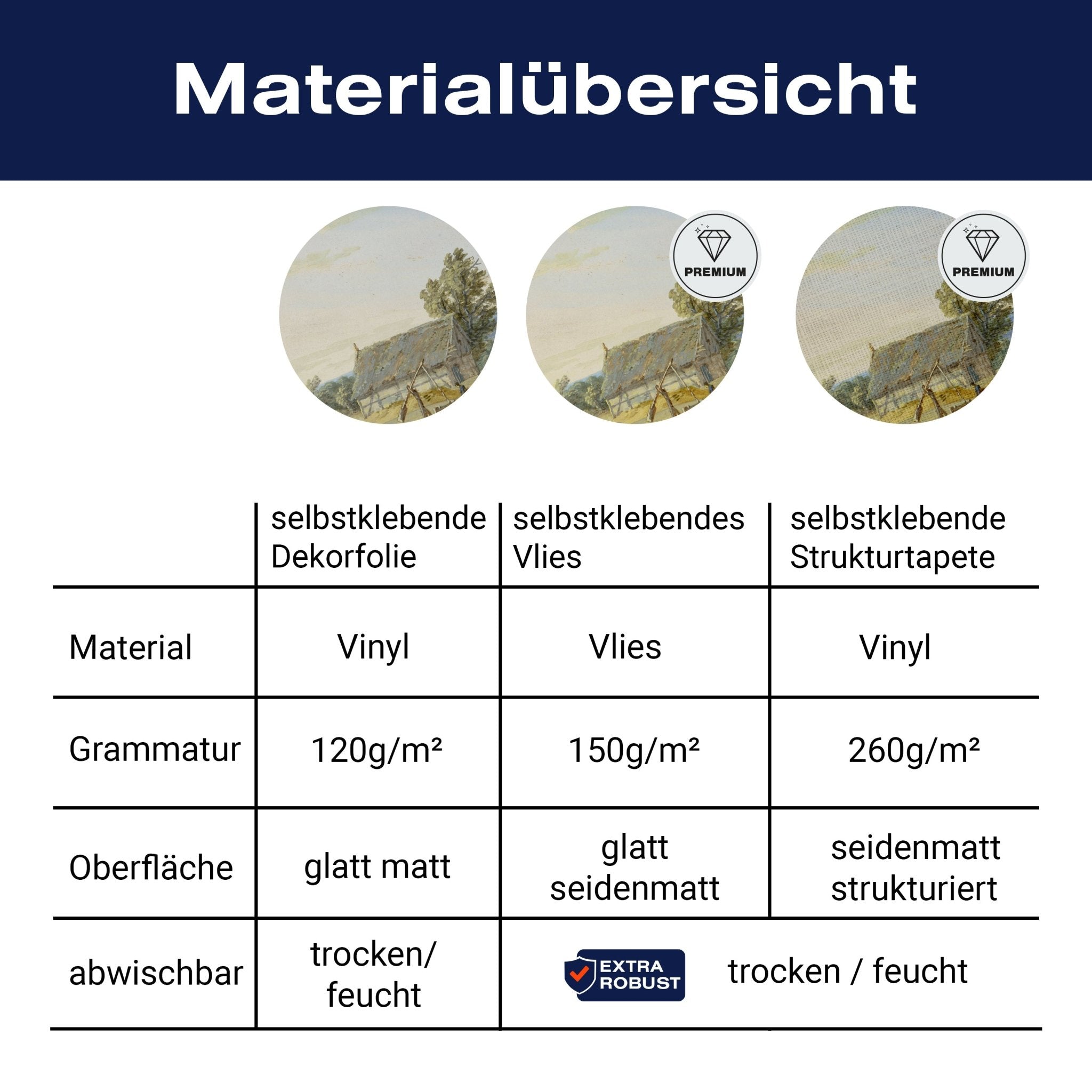 Türtapete Hütte mit Brunnen Caspar David Friedrich M1545 - Bild 9 Türtapete Hütte mit Brunnen Caspar David Friedrich M1545 - Bild 9