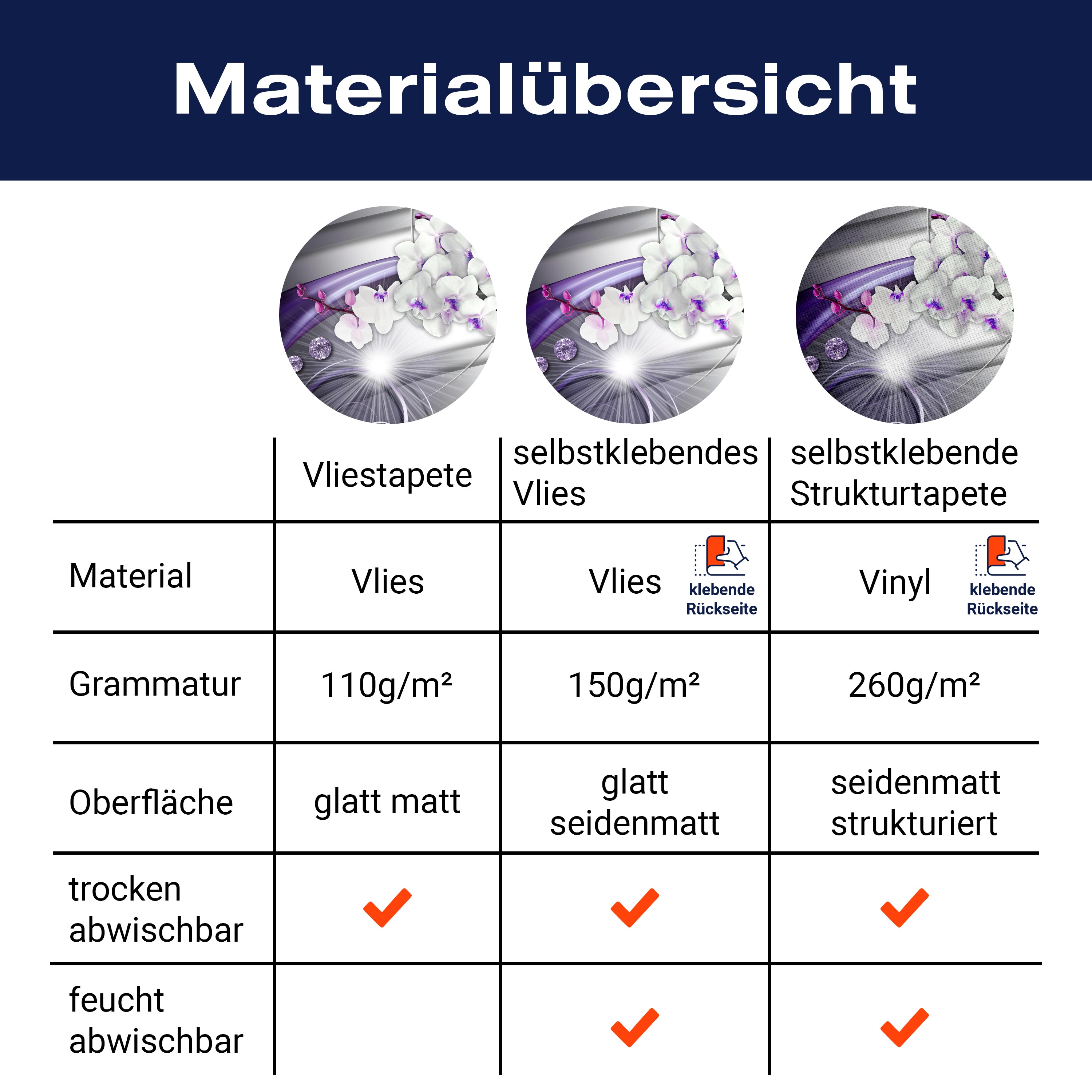 Fototapete Orchidee Diamanten Lila M1666 - Bild 8 Fototapete Orchidee Diamanten Lila M1666 - Bild 8