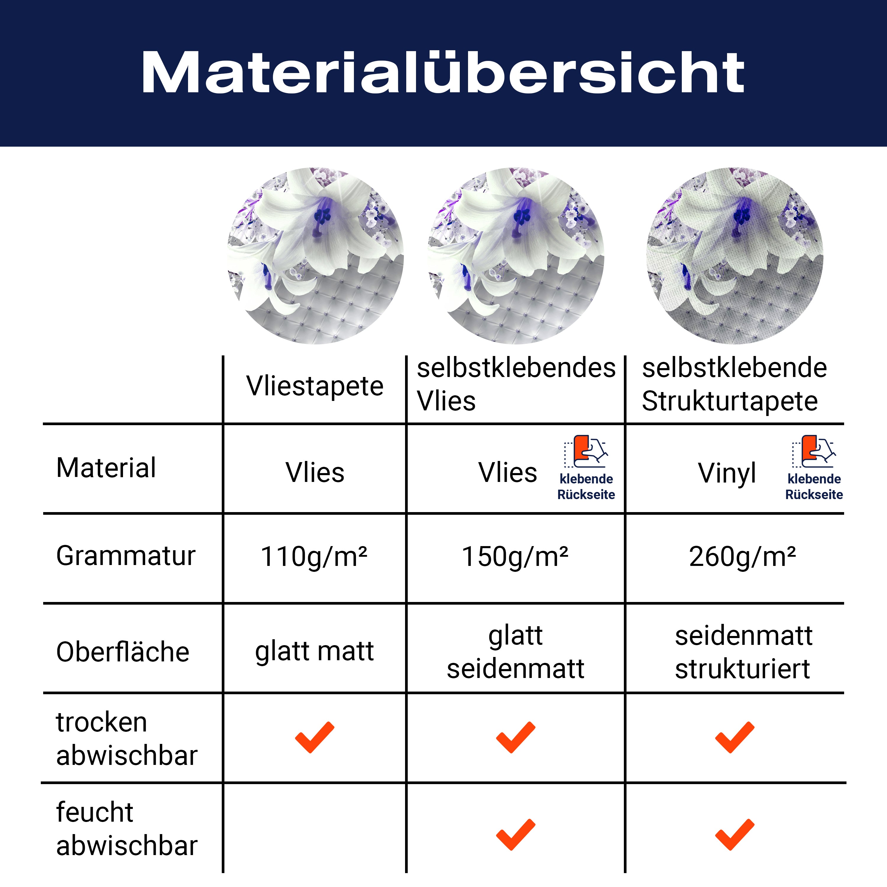 Fototapete Lilien Edel M1904 - Bild 8 Fototapete Lilien Edel M1904 - Bild 8