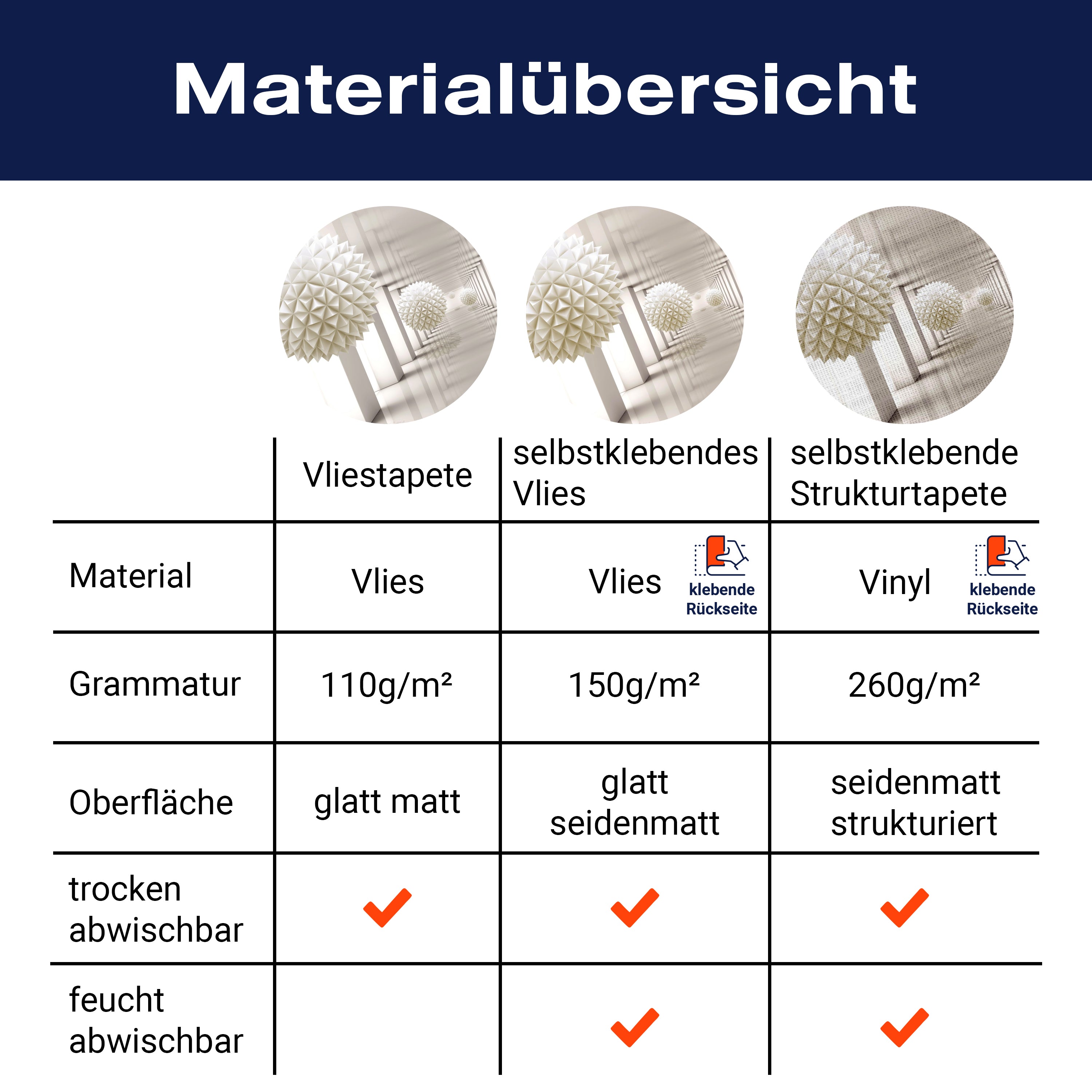 Fototapete 3D Weiss Kugeln helles Raum Licht Effekt M4638 - Bild 8 Fototapete 3D Weiss Kugeln helles Raum Licht Effekt M4638 - Bild 8