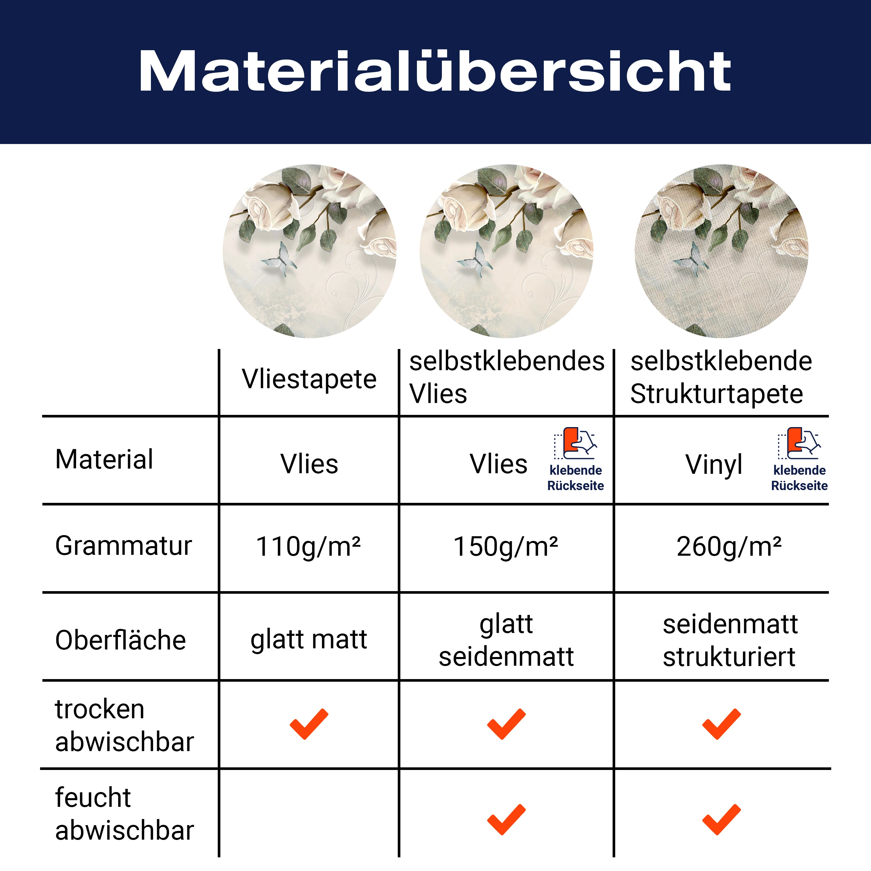 Fototapete Rosen Schmetterlinge bemalt effekt wand M4660 - Bild 8 Fototapete Rosen Schmetterlinge bemalt effekt wand M4660 - Bild 8