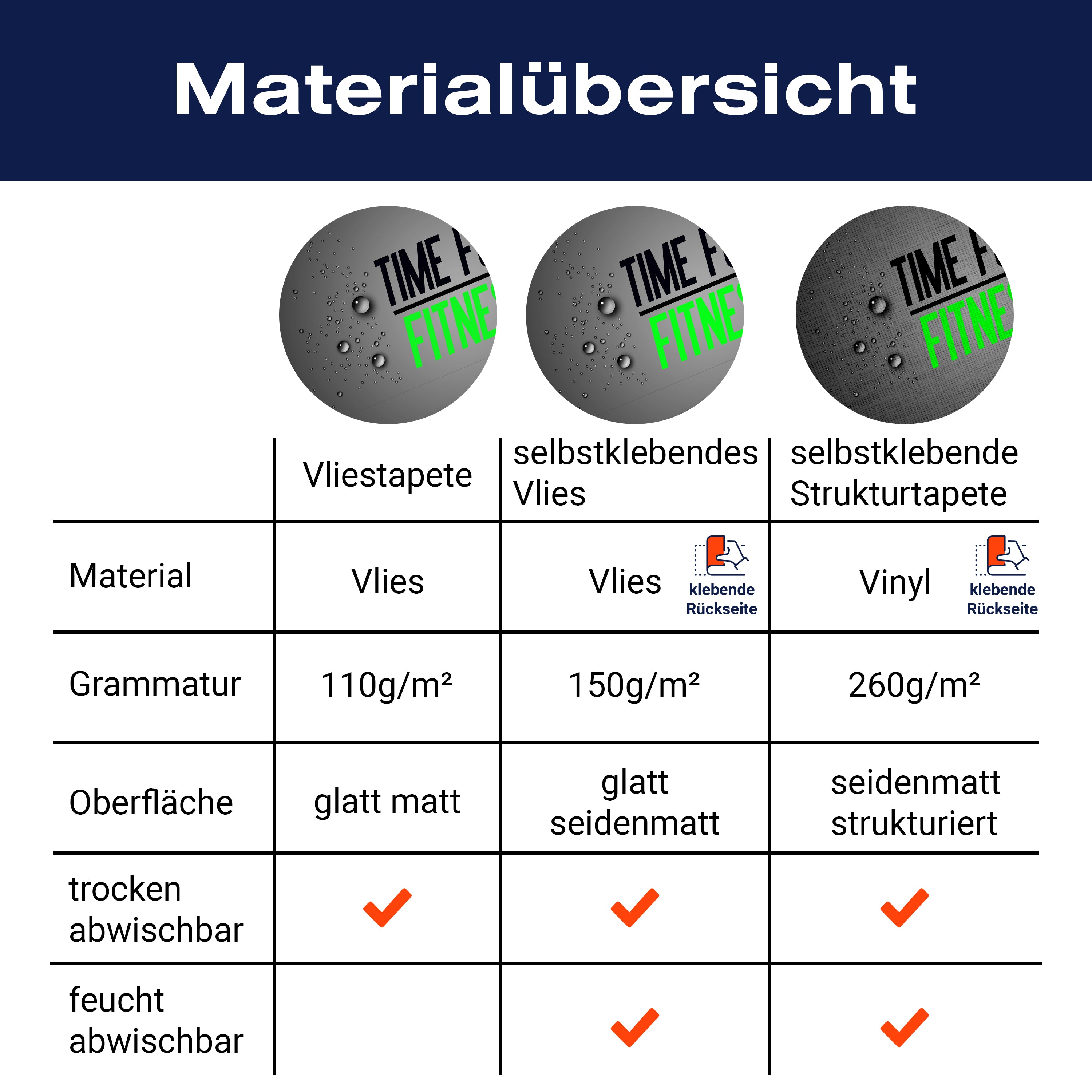 Fototapete Spruch Time for Fitness M5694 - Bild 8 Fototapete Spruch Time for Fitness M5694 - Bild 8