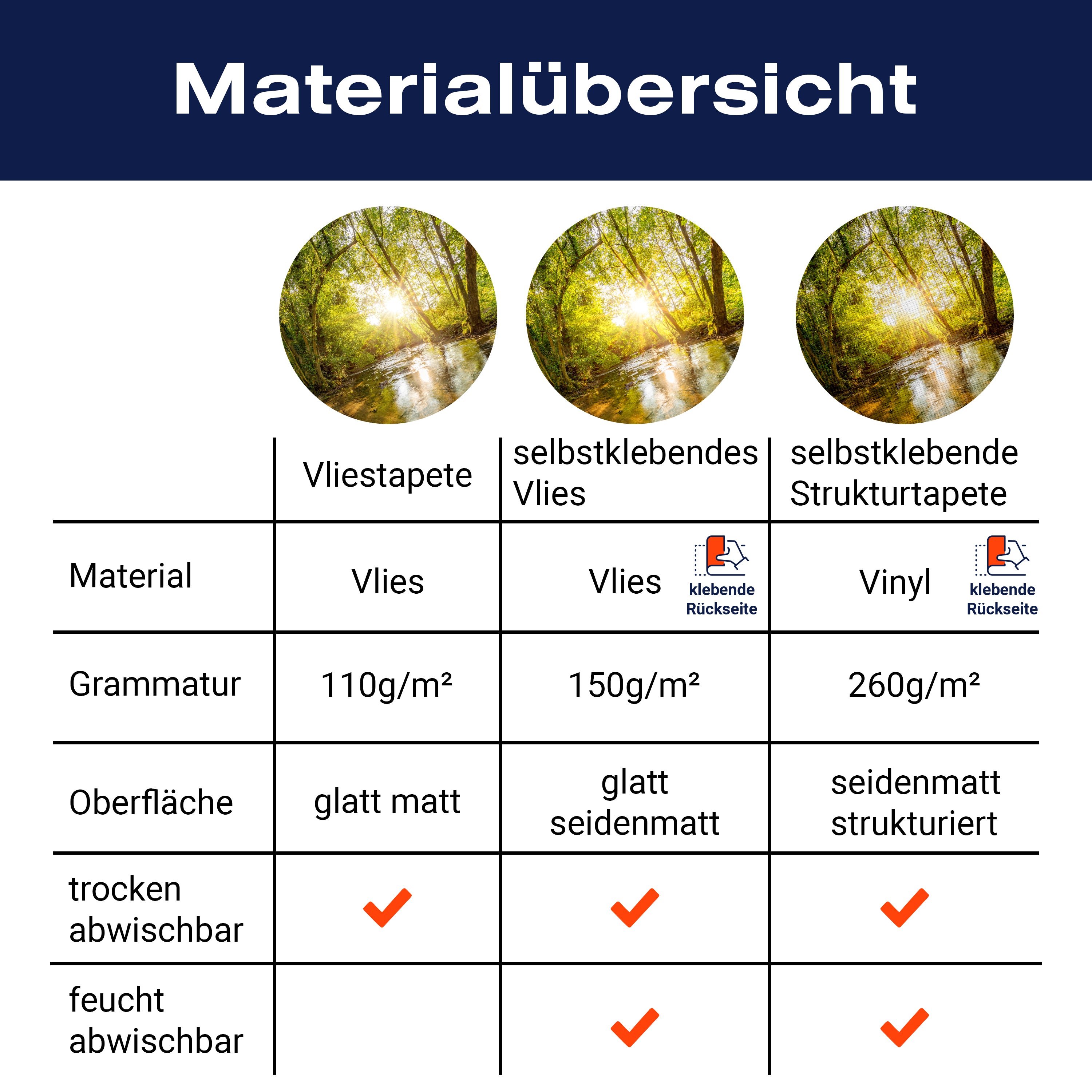 Fototapete Wald mit Brücke M5758 - Bild 8 Fototapete Wald mit Brücke M5758 - Bild 8