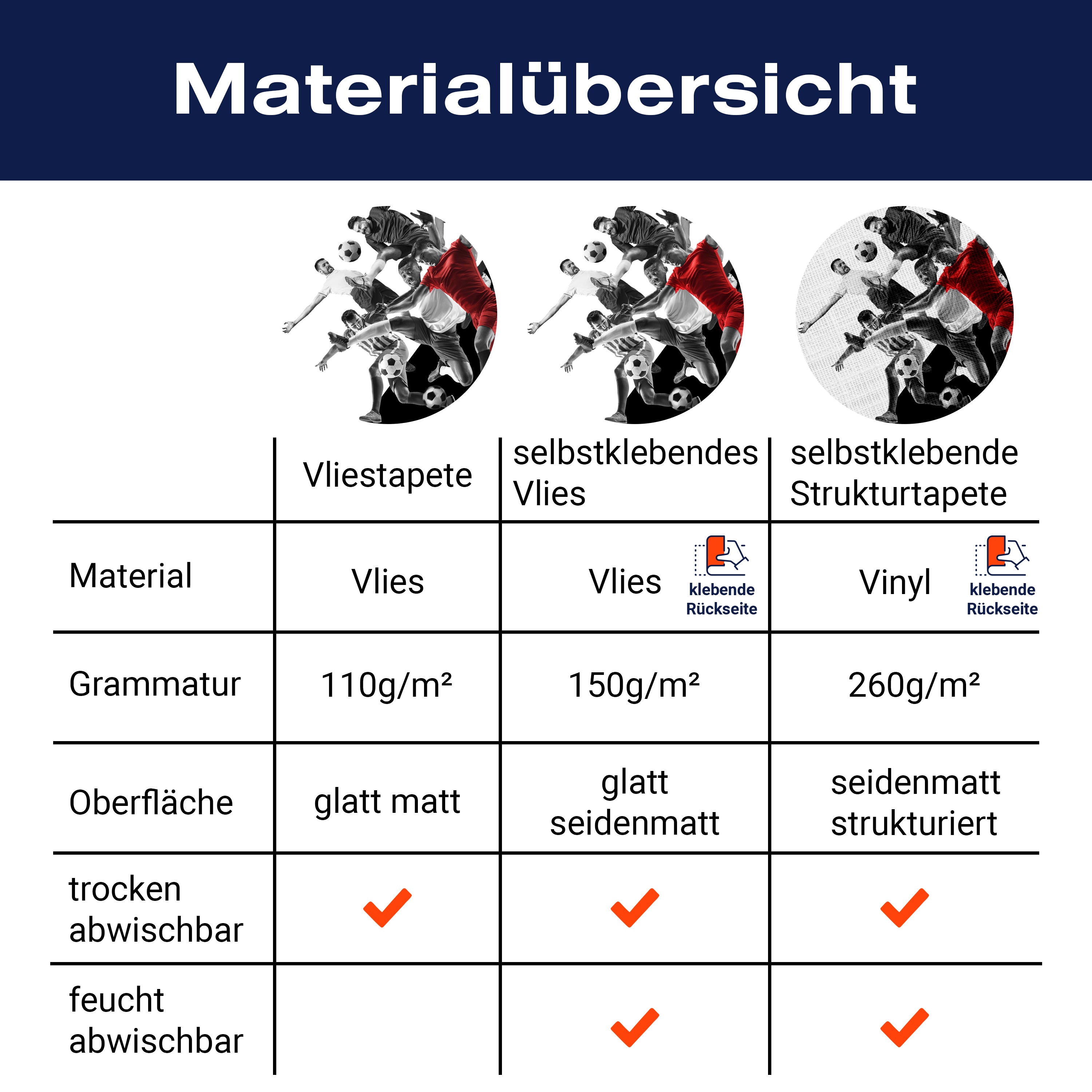 Fototapete Fußballspieler in Schwarz Weiß und Rot M6038 - Bild 8 Fototapete Fußballspieler in Schwarz Weiß und Rot M6038 - Bild 8