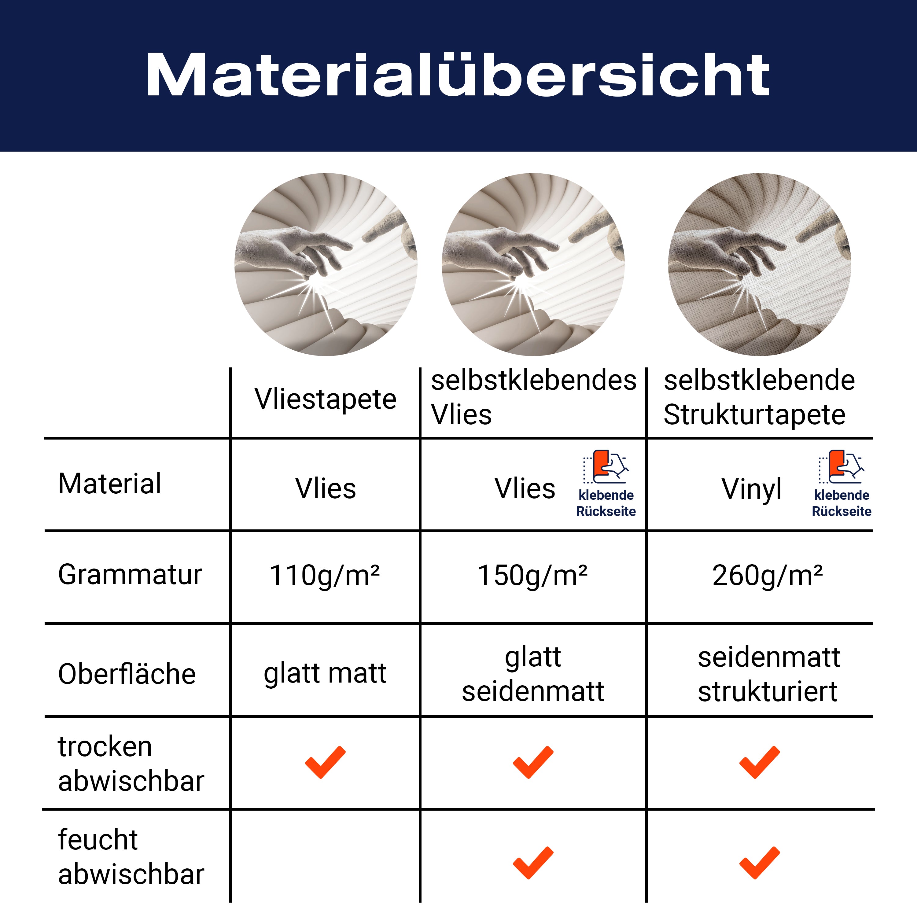 Fototapete Hände Stein Röhre M6104 - Bild 8 Fototapete Hände Stein Röhre M6104 - Bild 8