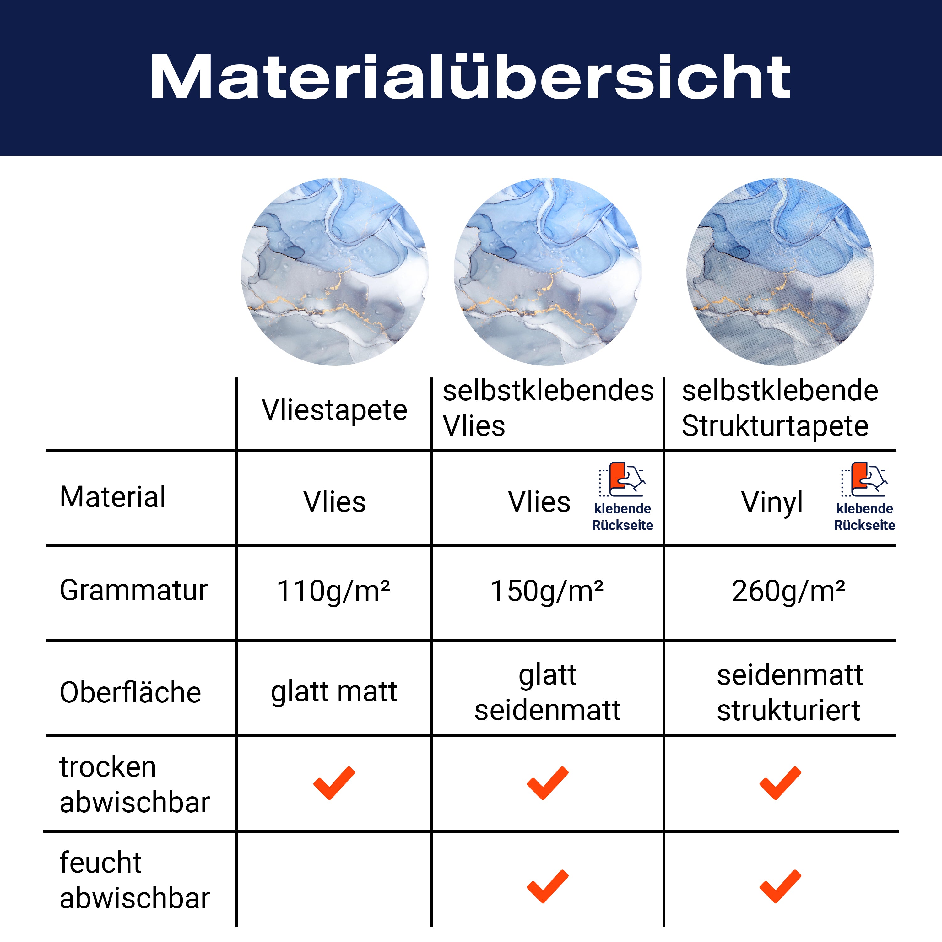 Fototapete Marmor Marmordekor blau grau M6218 - Bild 8 Fototapete Marmor Marmordekor blau grau M6218 - Bild 8