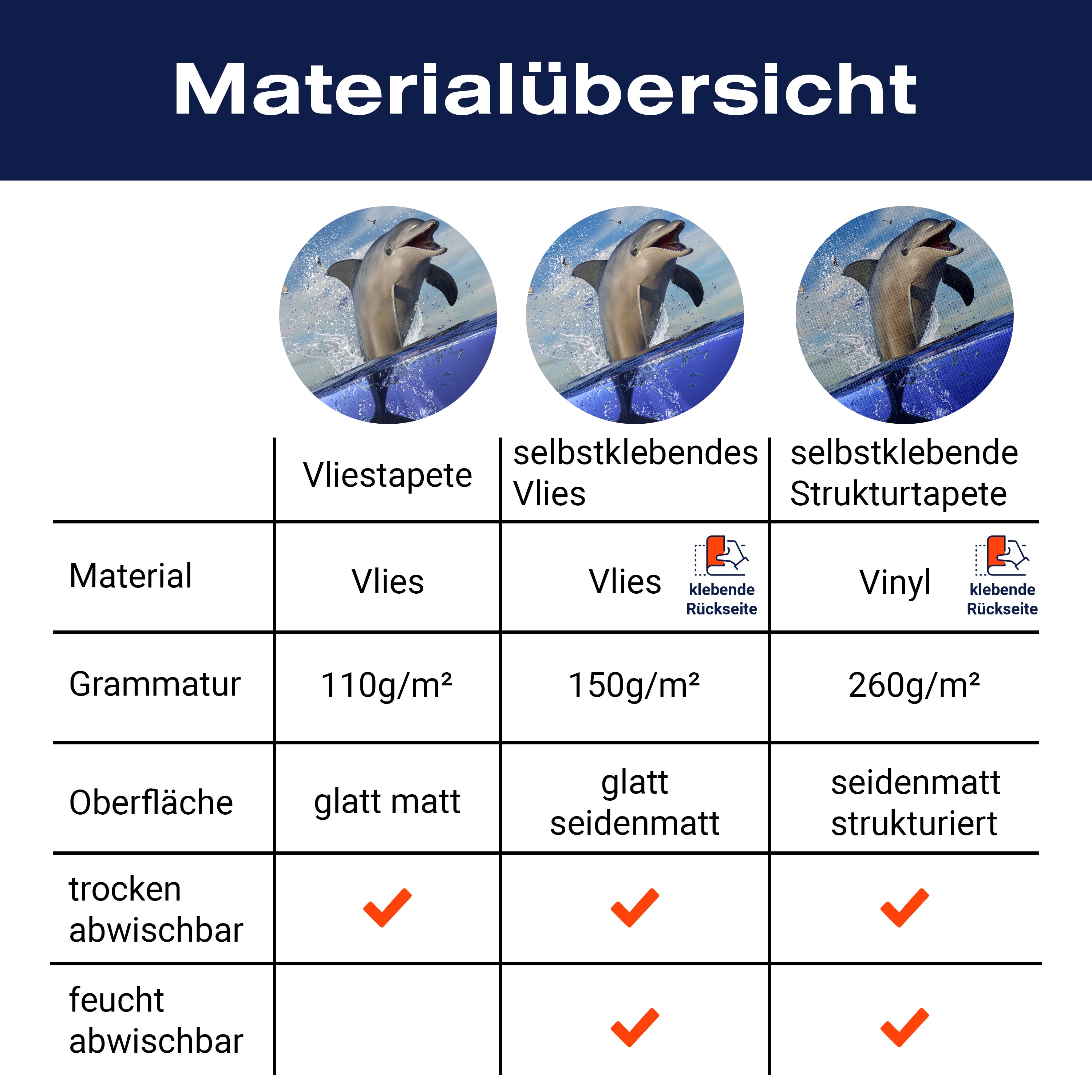 Fototapete springender Delfin Wasser M6474 - Bild 8 Fototapete springender Delfin Wasser M6474 - Bild 8