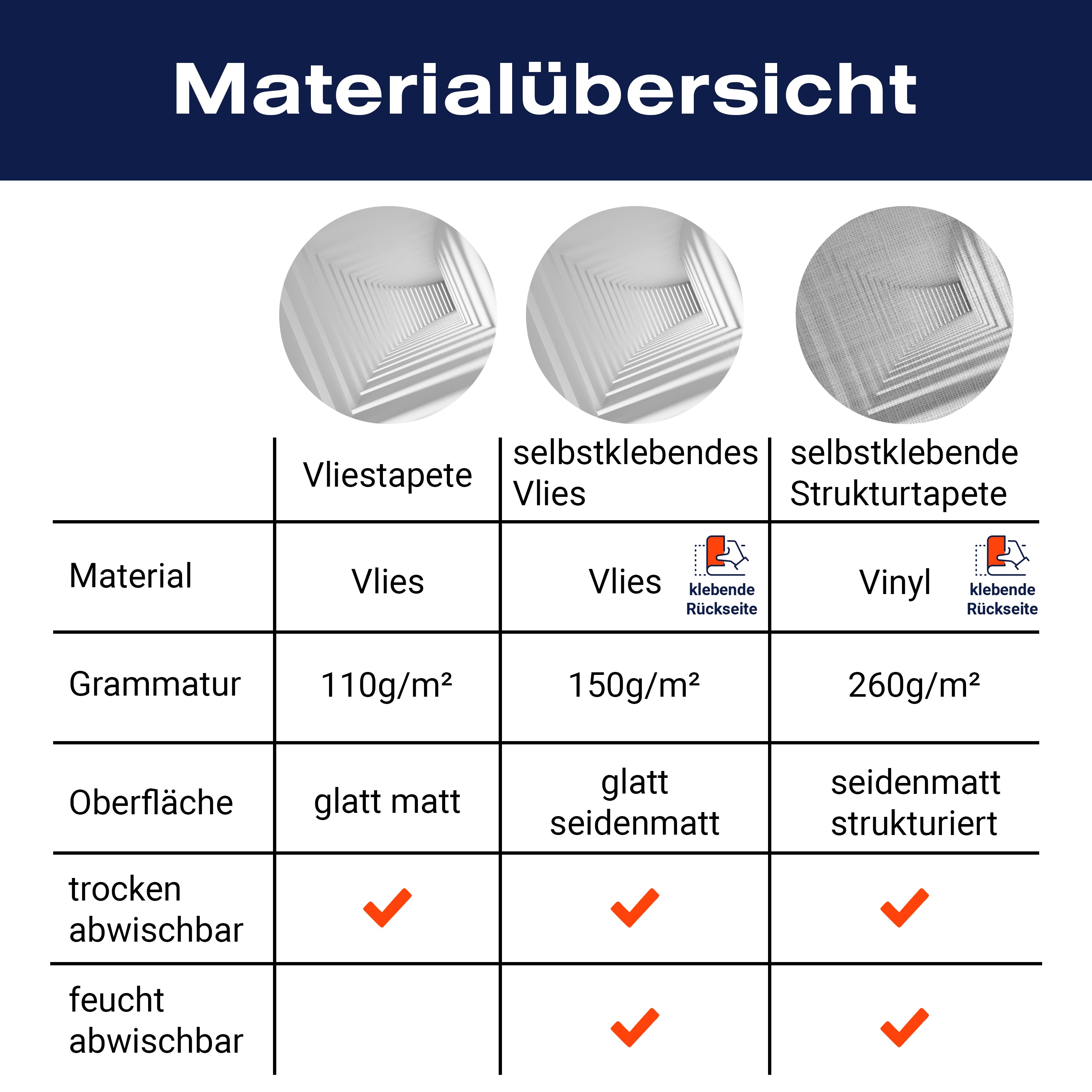 Fototapete Raumerweiterung Flur Gang M6490 - Bild 8 Fototapete Raumerweiterung Flur Gang M6490 - Bild 8