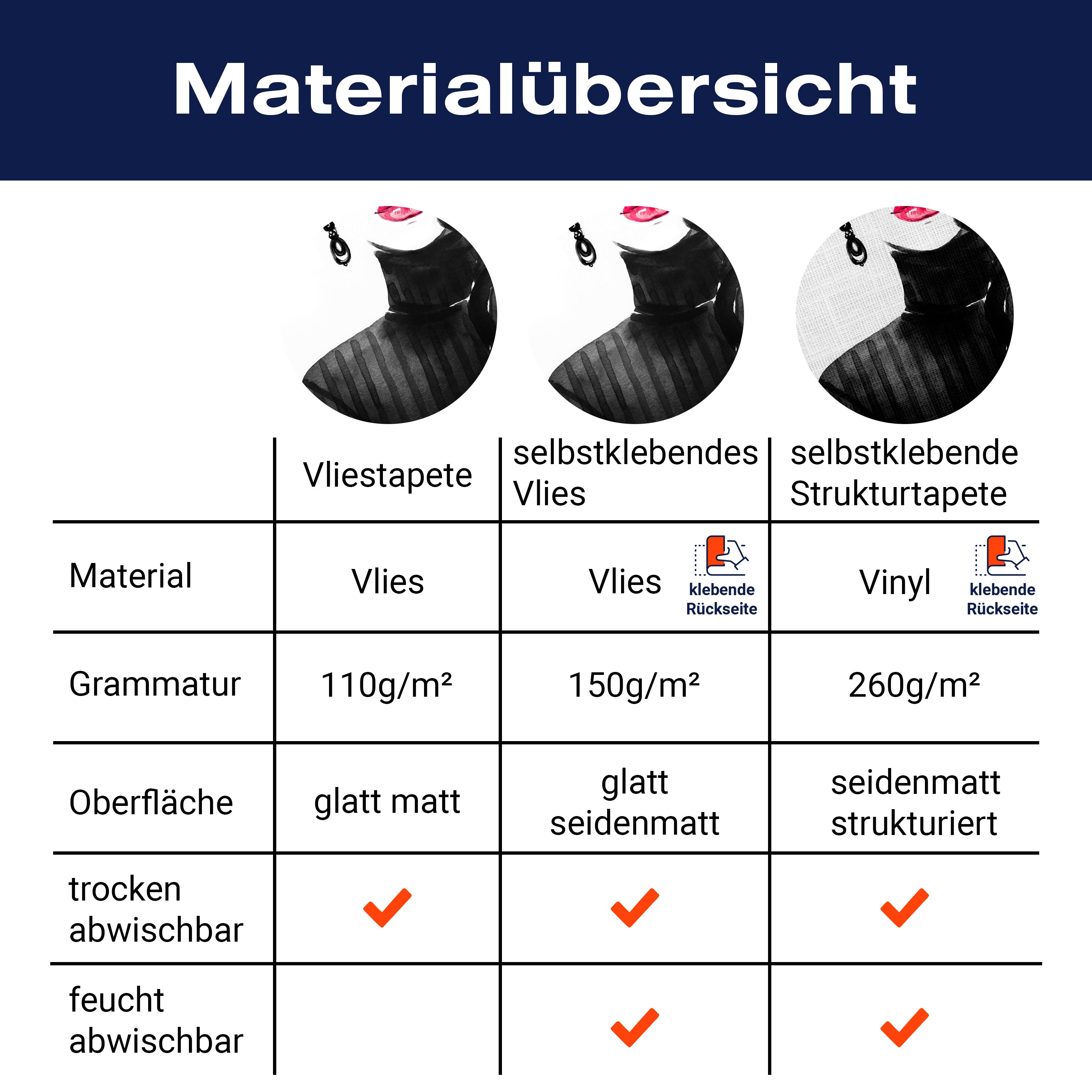 Fototapete Frau Illustration Art M6507 - Bild 8 Fototapete Frau Illustration Art M6507 - Bild 8