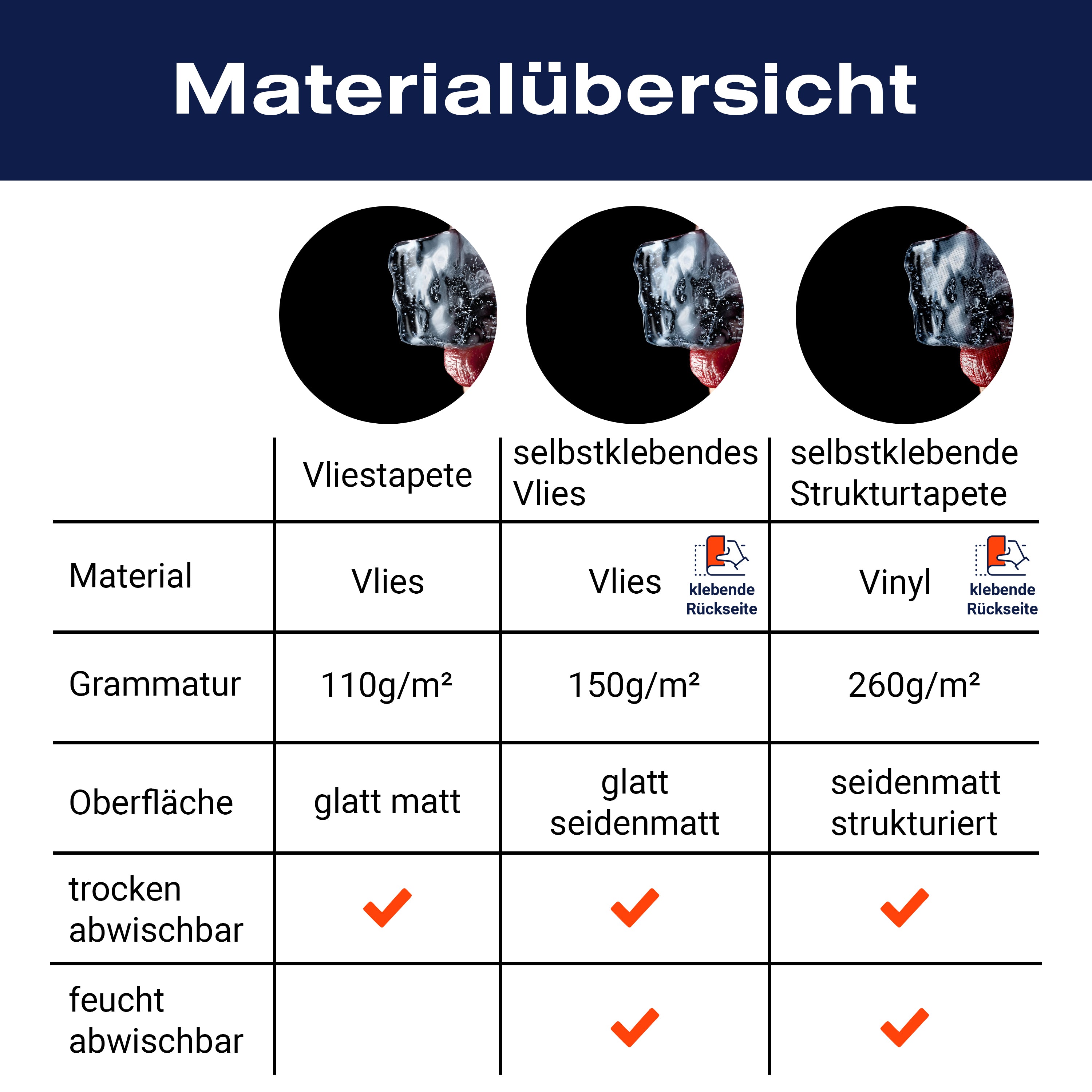Fototapete Frau Mund Eiswürfel M6546 - Bild 8 Fototapete Frau Mund Eiswürfel M6546 - Bild 8