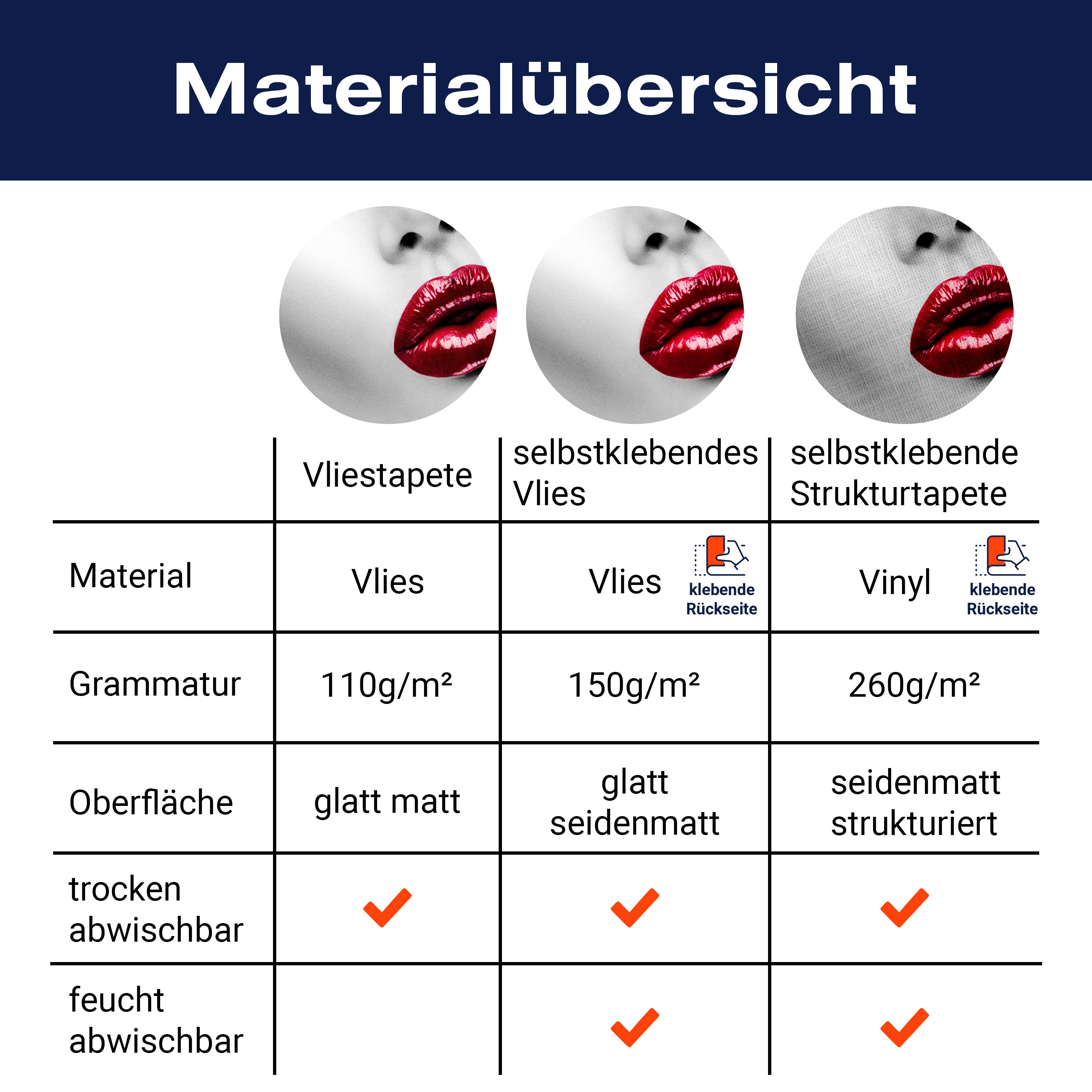 Fototapete Frau roter Lippensift M6548 - Bild 8 Fototapete Frau roter Lippensift M6548 - Bild 8