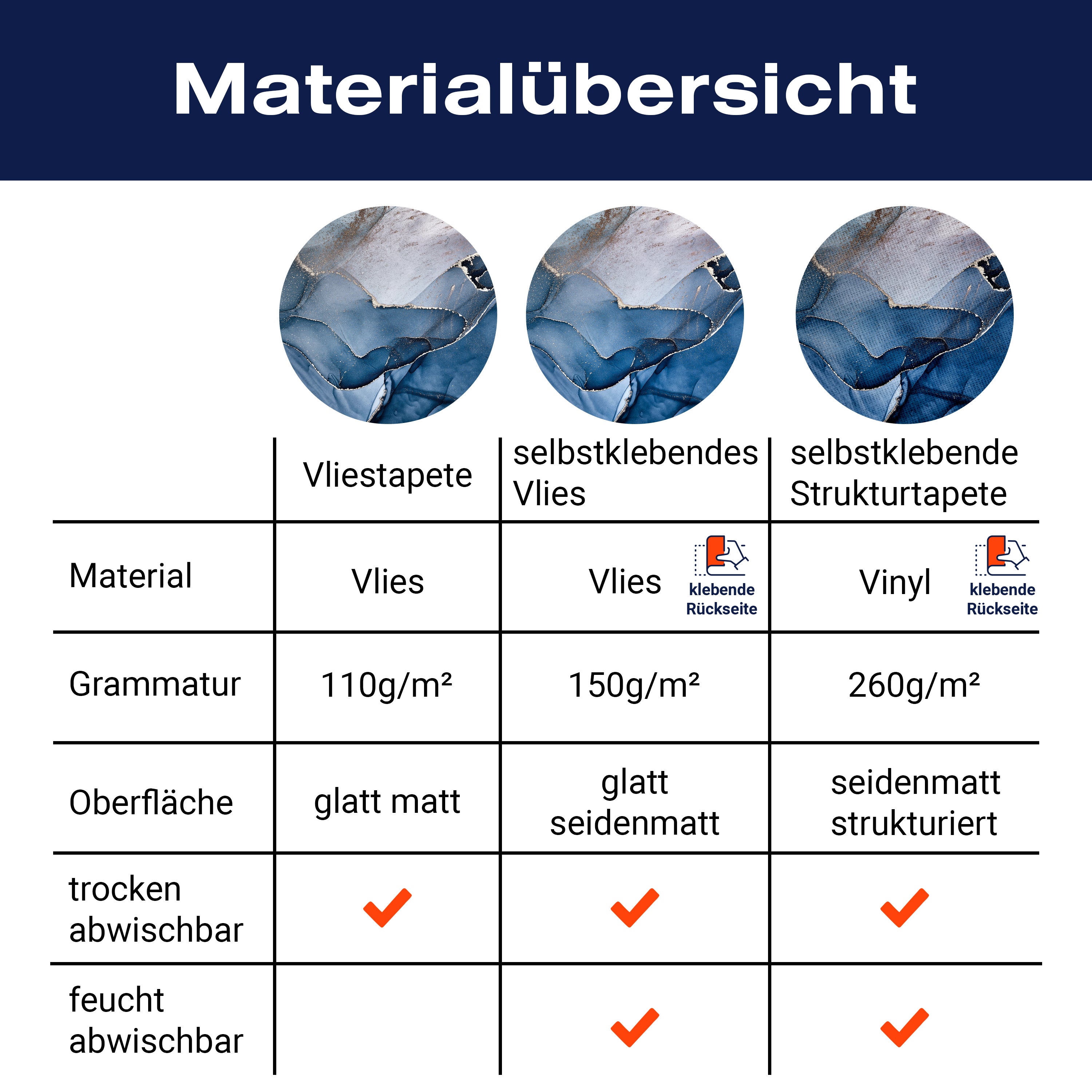 Fototapete Steinoptik Kunst Wasserfarben M6568 - Bild 8 Fototapete Steinoptik Kunst Wasserfarben M6568 - Bild 8
