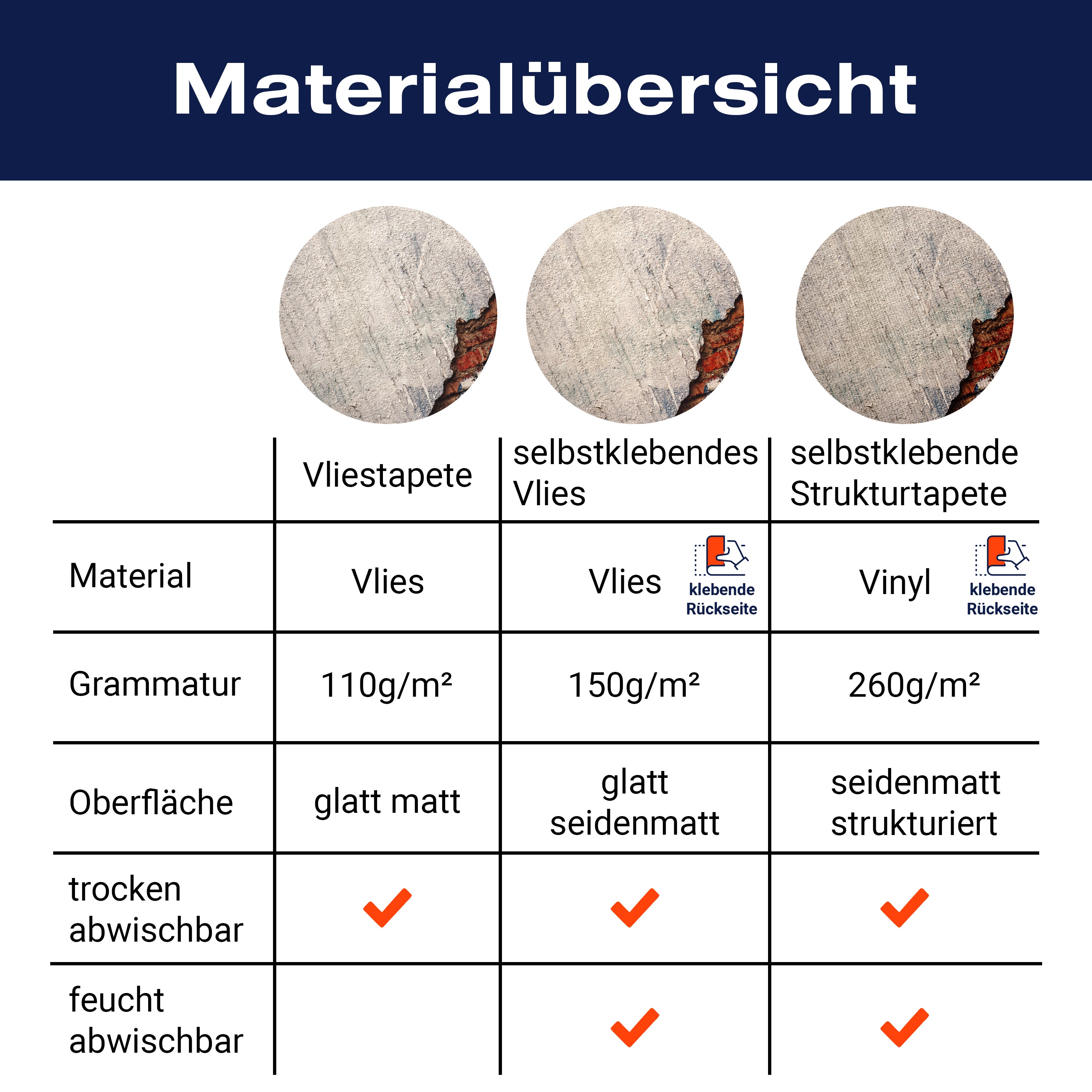 Fototapete Ziegel Wand grau M6695 - Bild 8 Fototapete Ziegel Wand grau M6695 - Bild 8