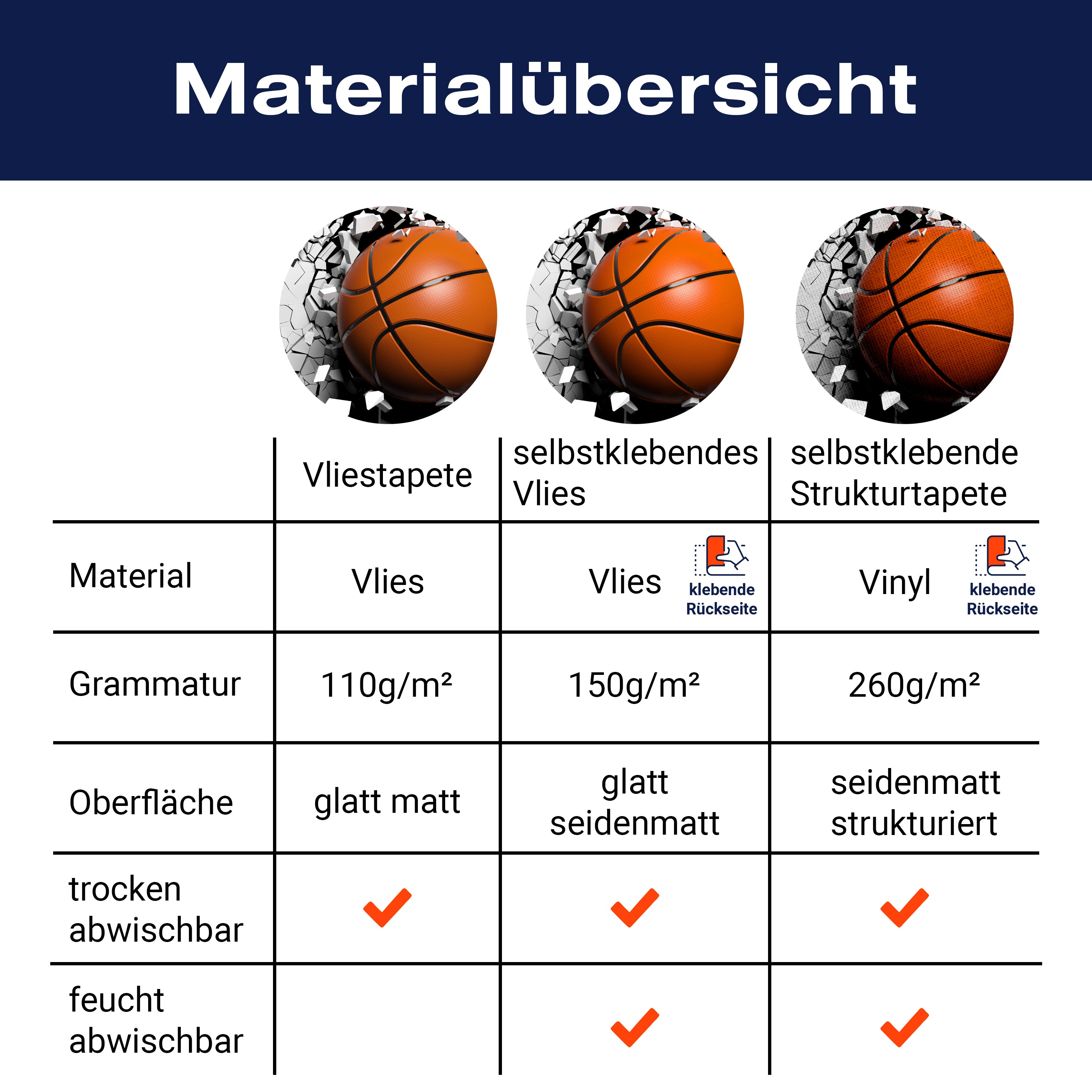 Fototapete Wanddurchbruch 3D Optik Ball M6698 - Bild 8 Fototapete Wanddurchbruch 3D Optik Ball M6698 - Bild 8