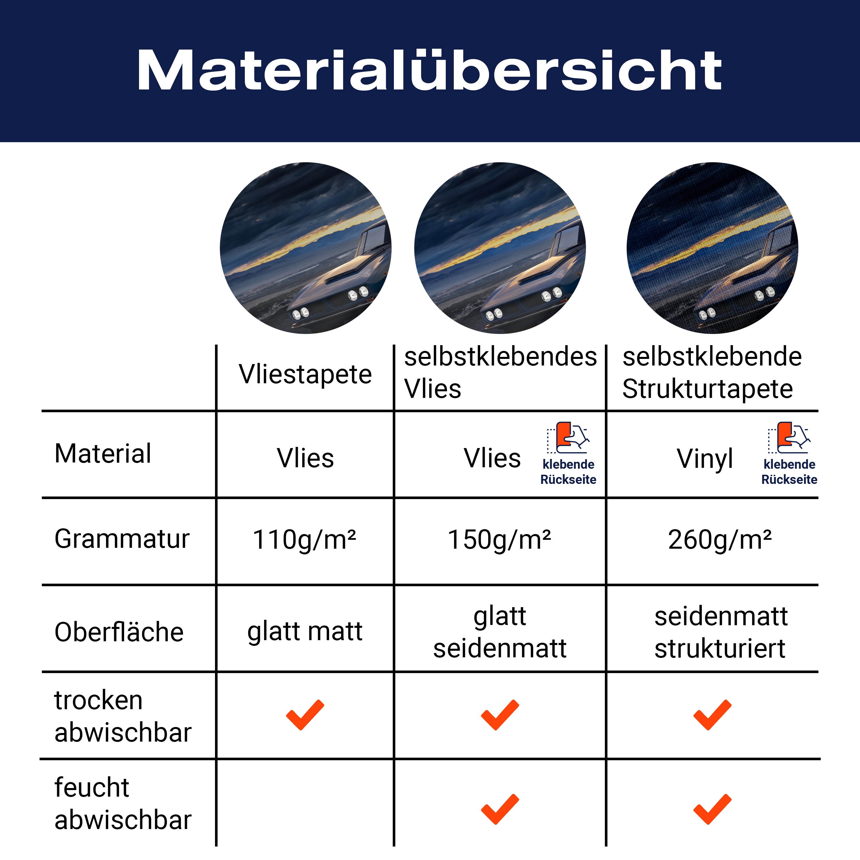 Fototapete Auto blau Straße M6703 - Bild 8 Fototapete Auto blau Straße M6703 - Bild 8