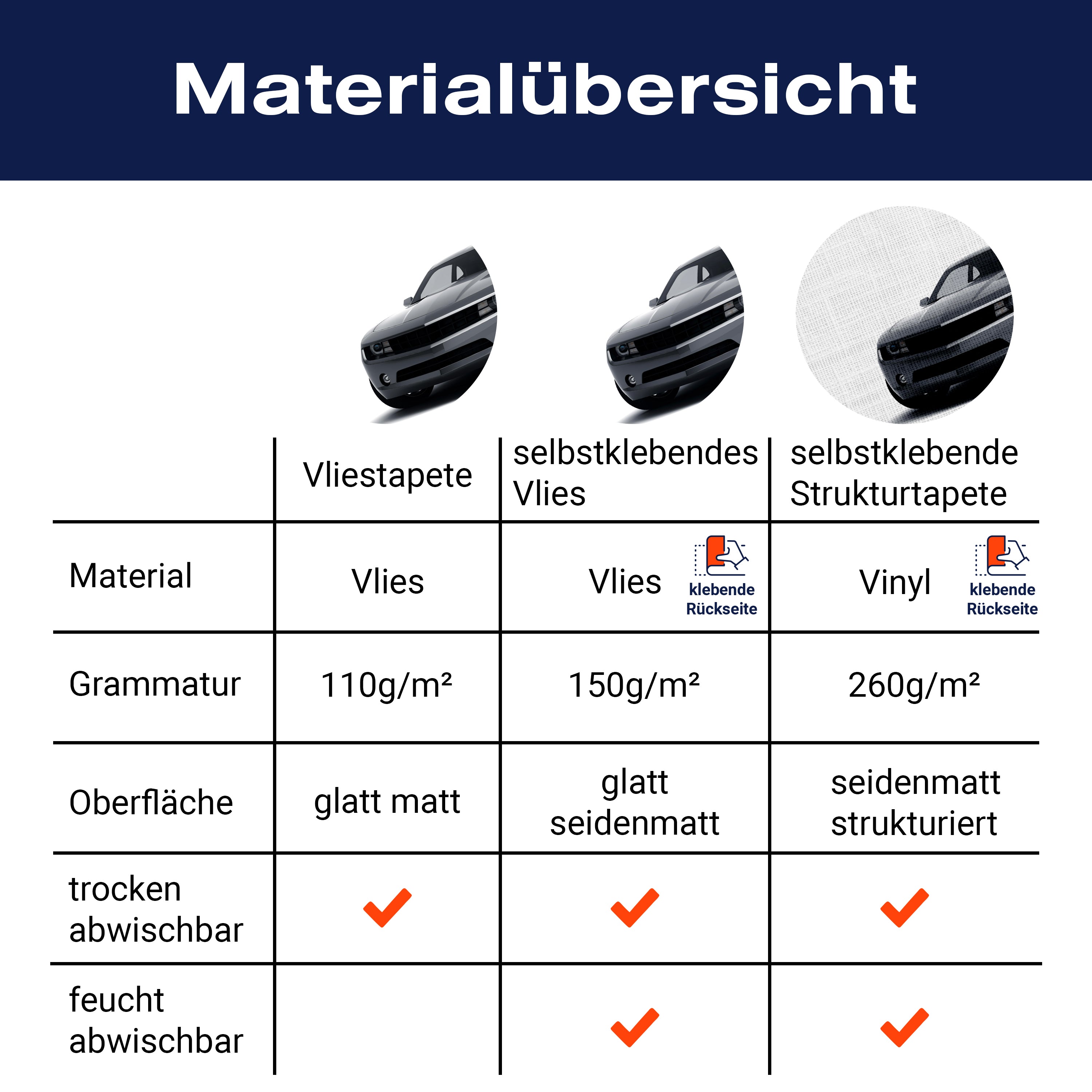 Fototapete graues Auto M6724 - Bild 8 Fototapete graues Auto M6724 - Bild 8