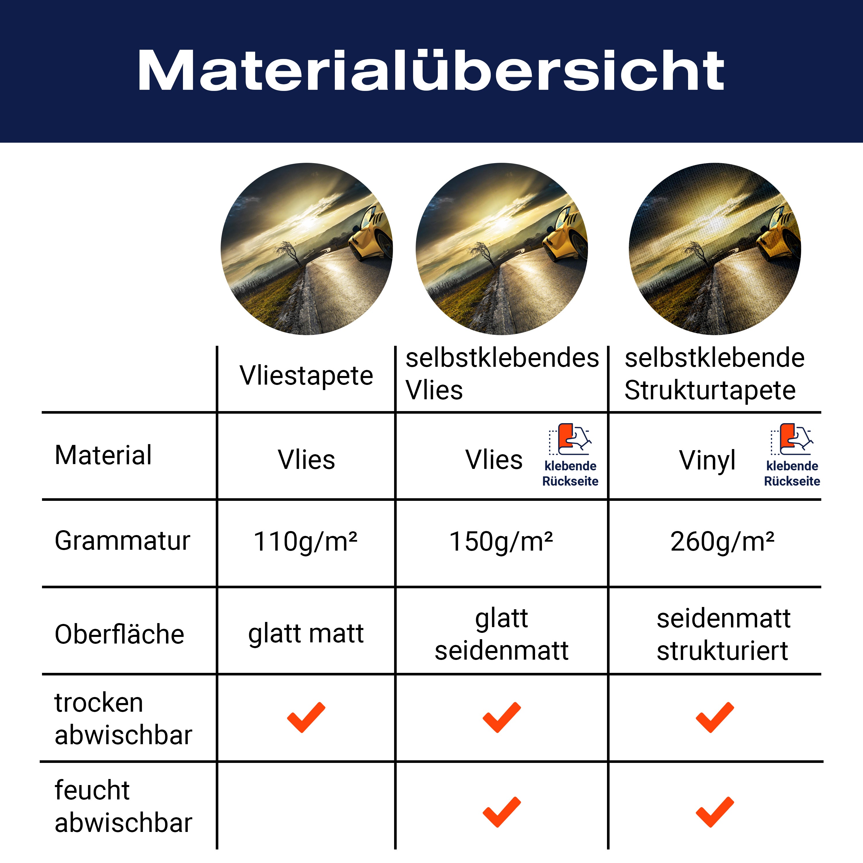 Fototapete gelbes Auto Straße M6728 - Bild 8 Fototapete gelbes Auto Straße M6728 - Bild 8