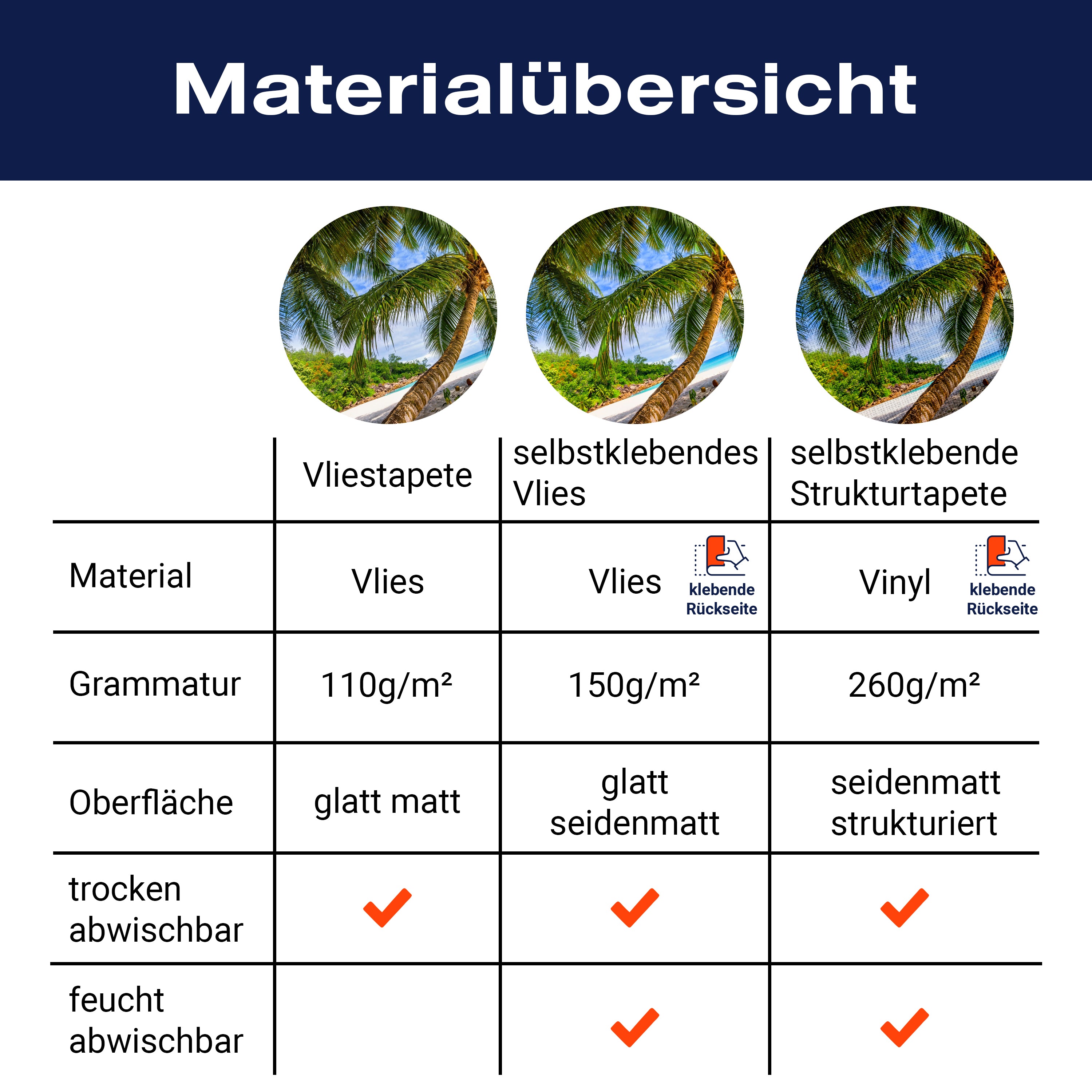 Fototapete Strand Meer Palmen M6857 - Bild 8 Fototapete Strand Meer Palmen M6857 - Bild 8