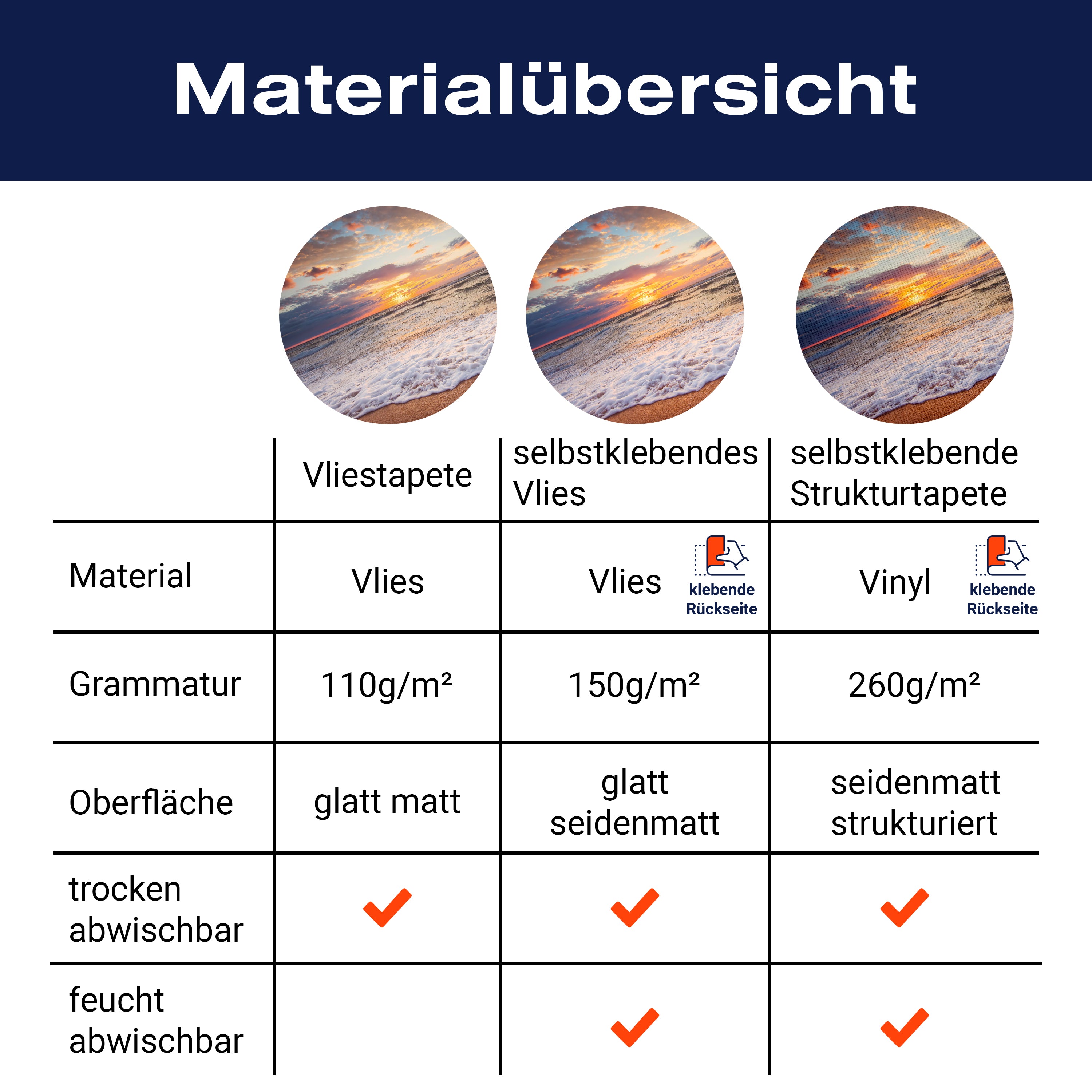 Fototapete Strand Meer Wellen M6859 - Bild 8 Fototapete Strand Meer Wellen M6859 - Bild 8