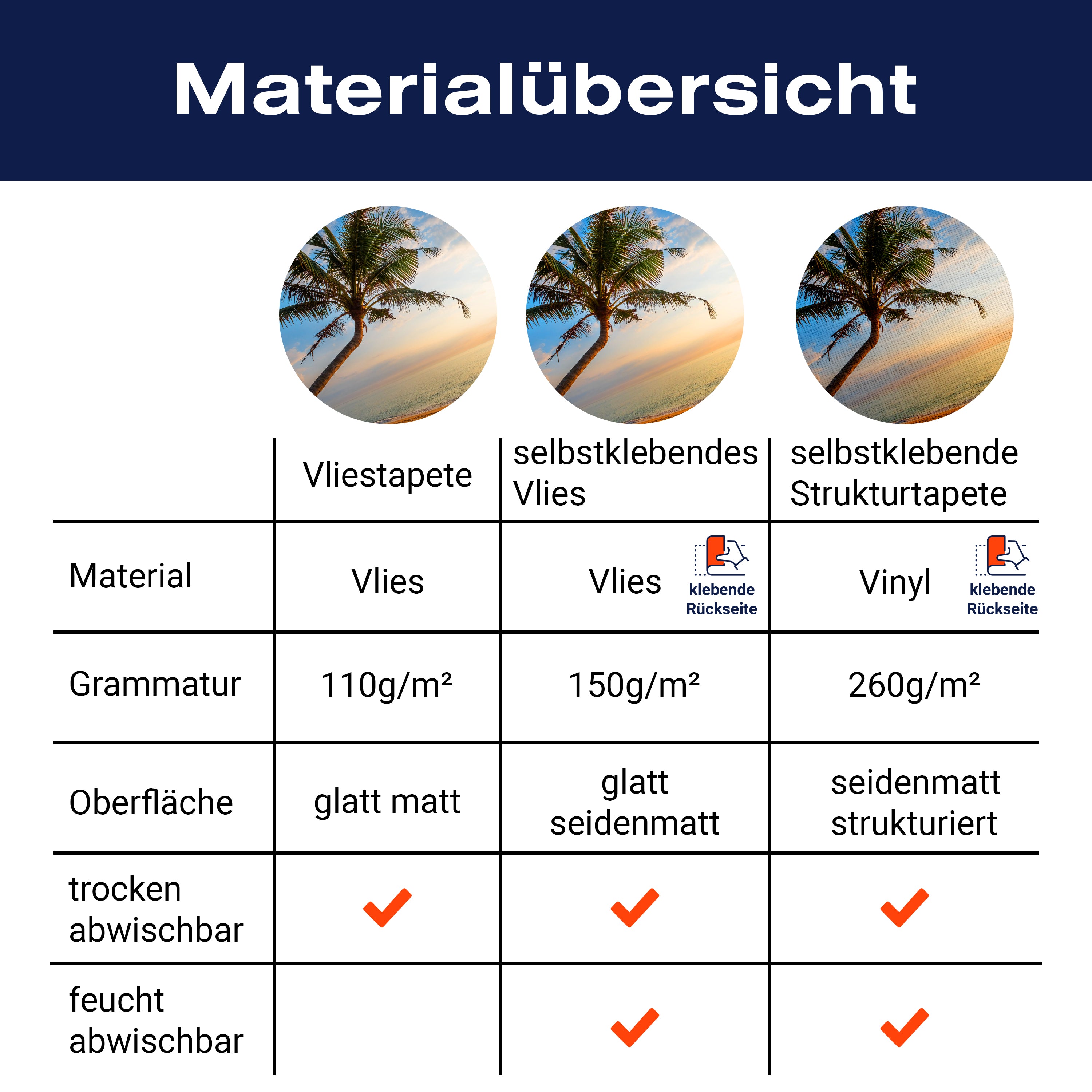 Fototapete Strand Meer Palme Sand M6863 - Bild 8 Fototapete Strand Meer Palme Sand M6863 - Bild 8