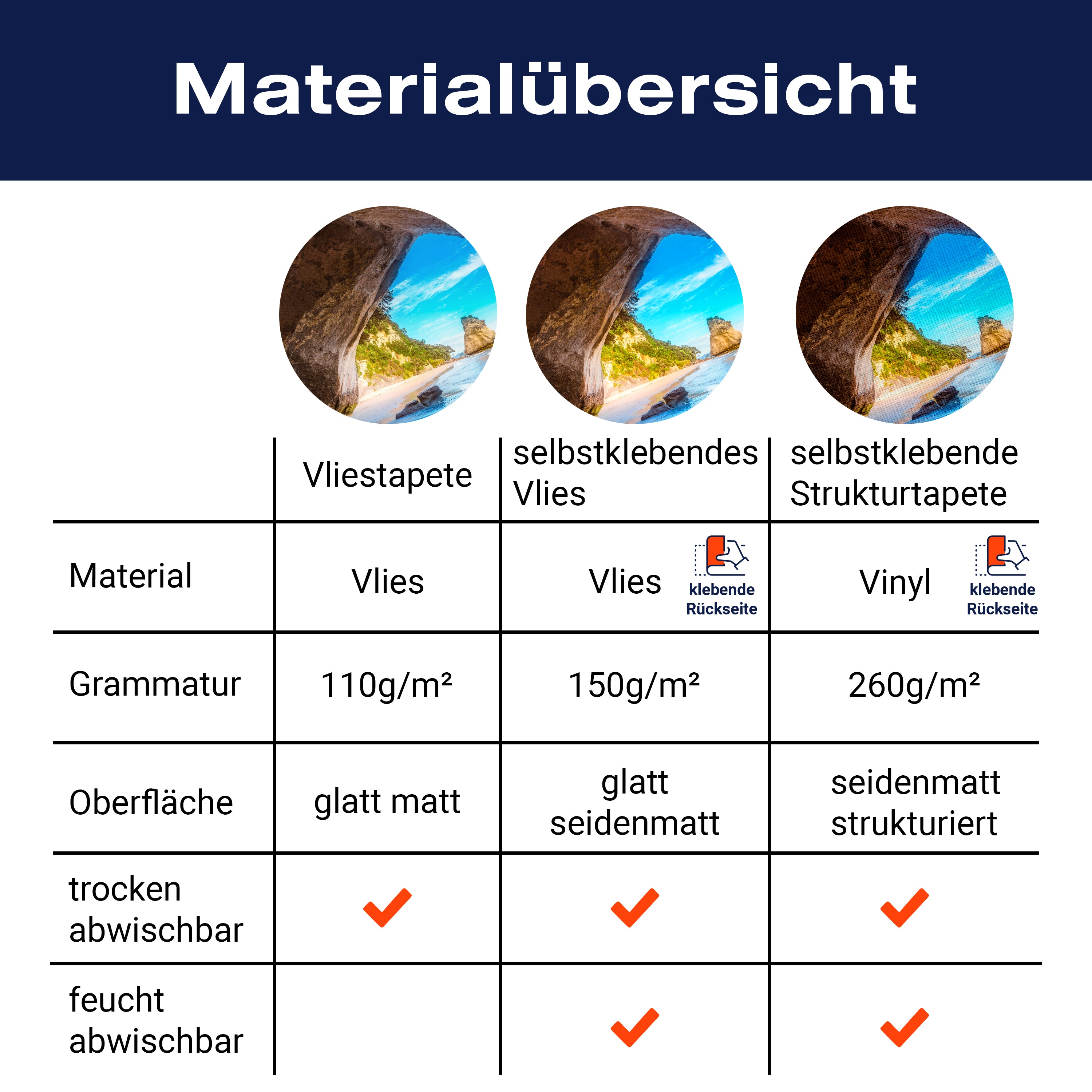 Fototapete Meer Strand Höhle Steine M6865 - Bild 8 Fototapete Meer Strand Höhle Steine M6865 - Bild 8