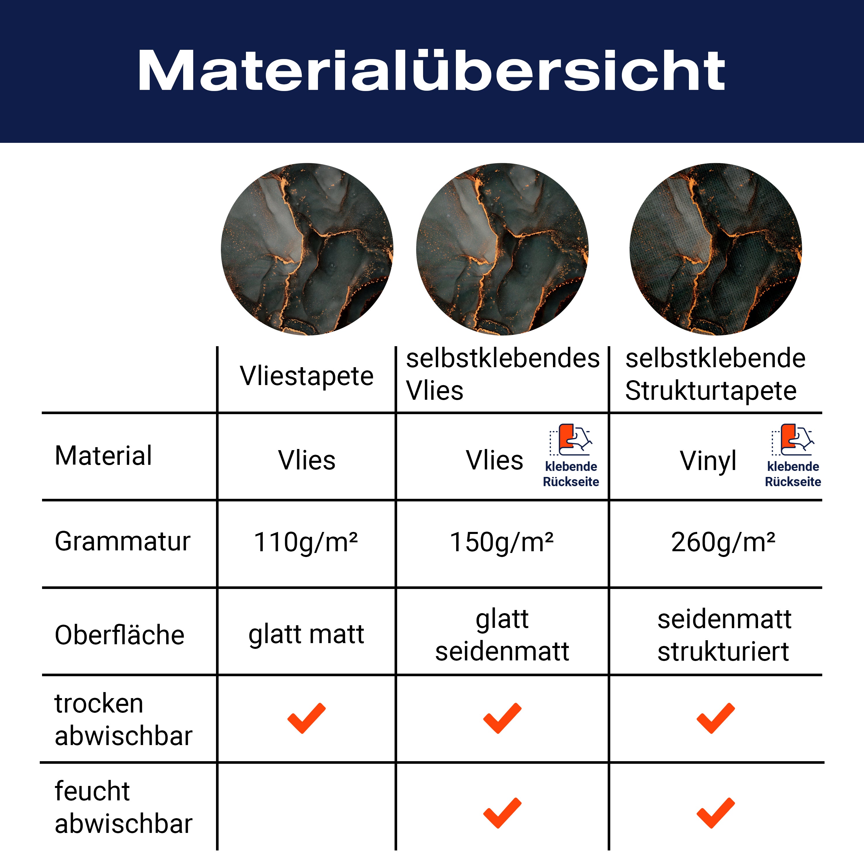 Fototapete Marmor Optik Stein M6883 - Bild 8 Fototapete Marmor Optik Stein M6883 - Bild 8