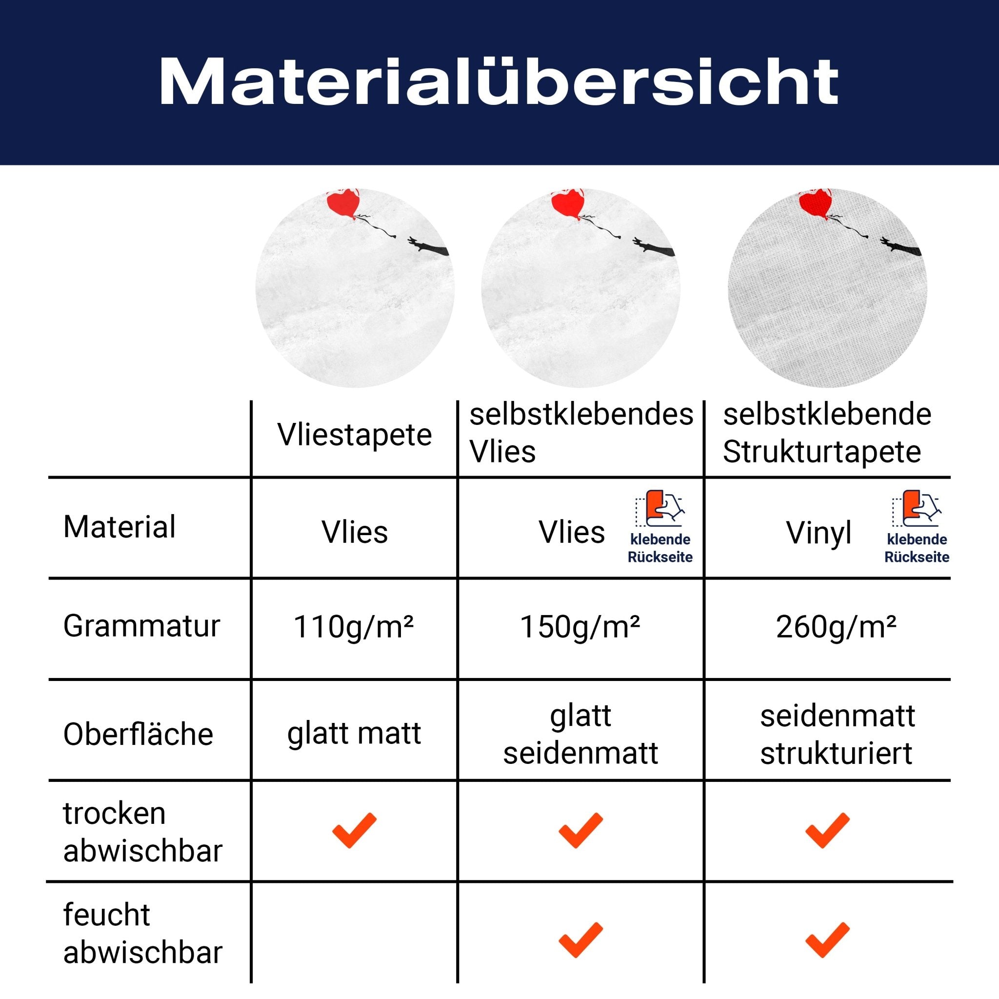 Fototapete Banksy Street Art M6931 - Bild 8 Fototapete Banksy Street Art M6931 - Bild 8