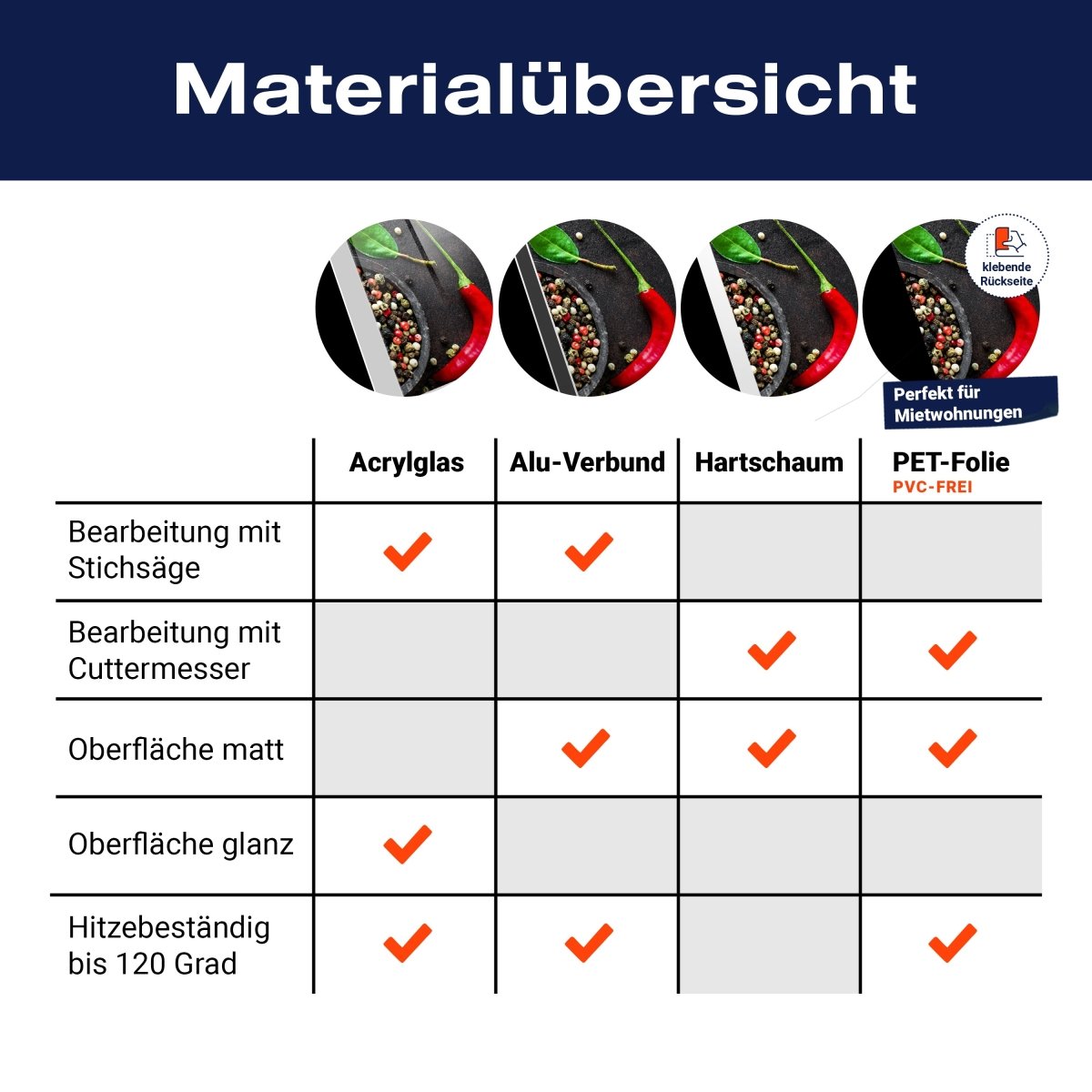 Küchenrückwand Roter Sportwagen M0371 entdecken - Bild 8 Küchenrückwand Roter Sportwagen M0371 entdecken - Bild 8