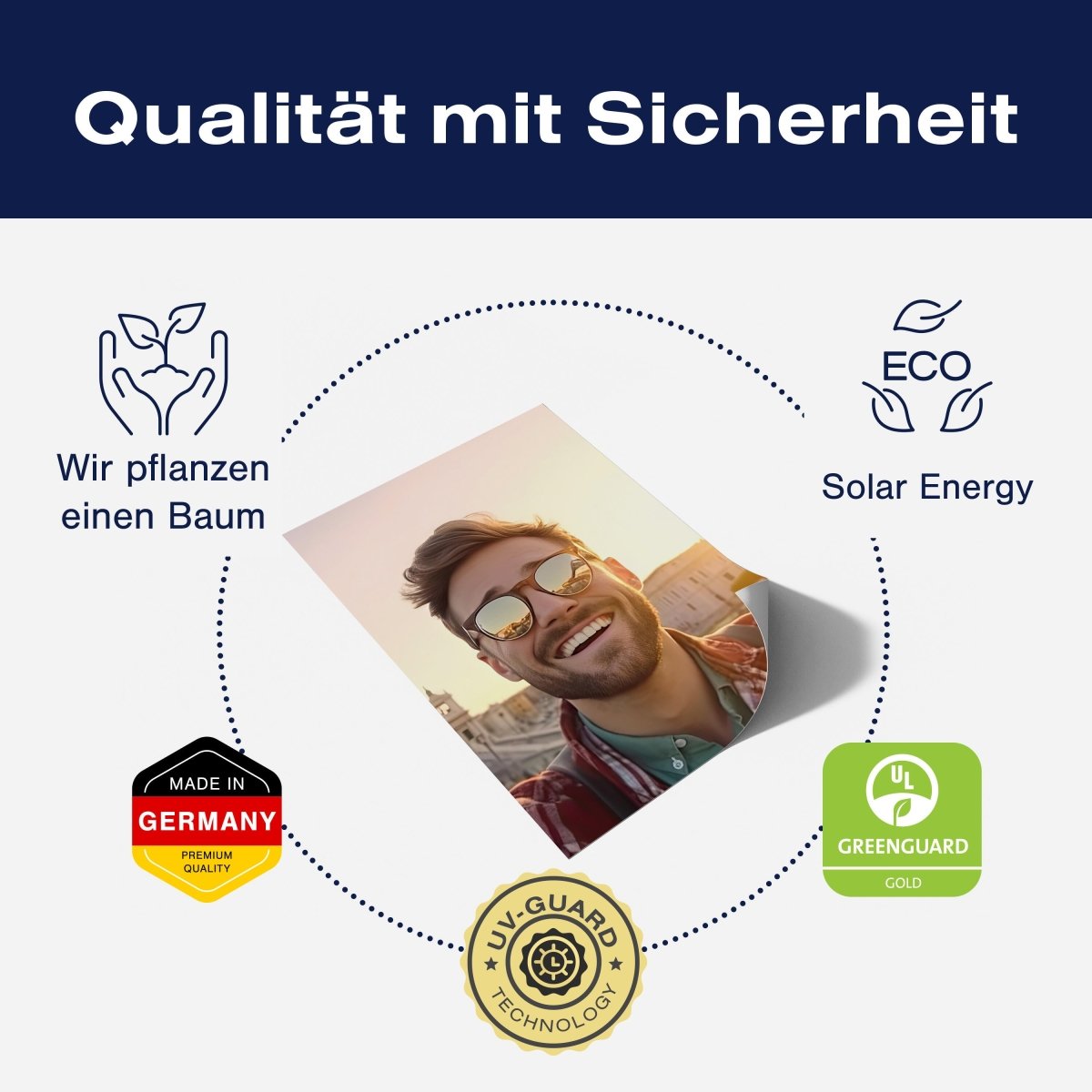 Dein Foto als Poster mit Rahmen - Perfekte Geschenkidee - Bild 6 Dein Foto als Poster mit Rahmen - Perfekte Geschenkidee - Bild 6