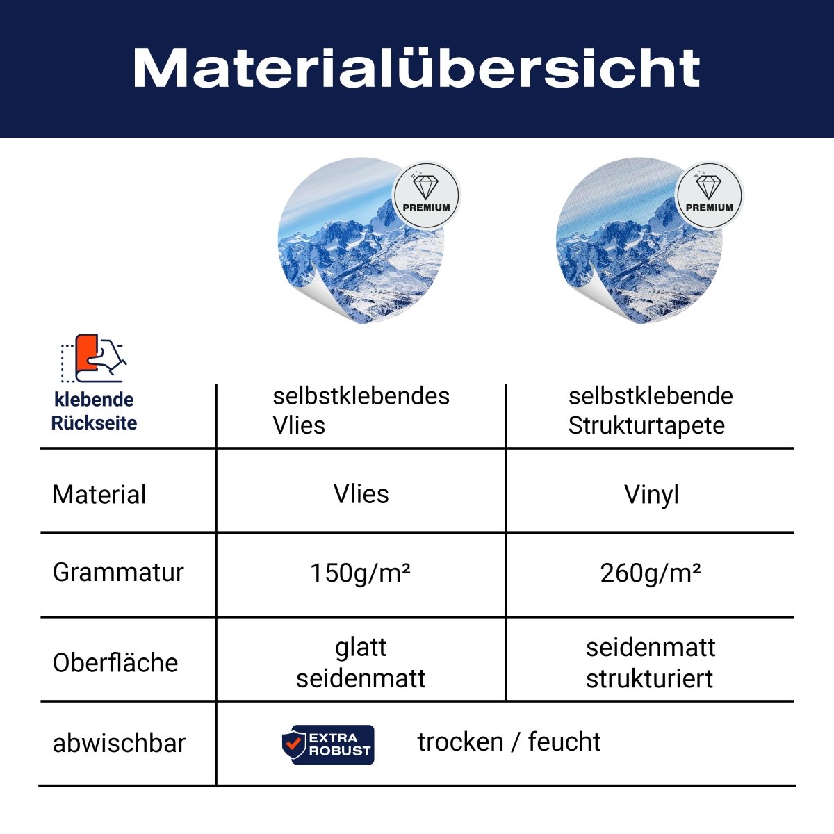 Panorama-Fototapete Berglandschaft im Winter M0010 - Bild 8 Panorama-Fototapete Berglandschaft im Winter M0010 - Bild 8