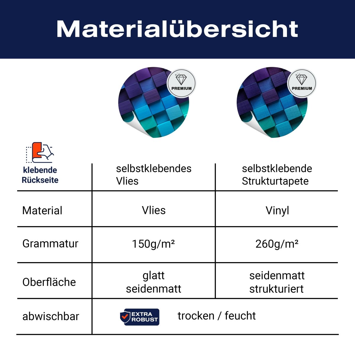 Panorama-Fototapete bunte Würfel, Regenbogen M0024 - Bild 8 Panorama-Fototapete bunte Würfel, Regenbogen M0024 - Bild 8