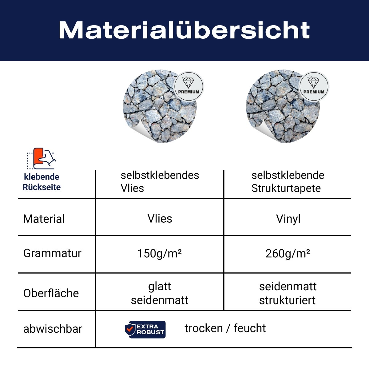 Panorama-Fototapete Stein, Wand M0029 - Bild 8 Panorama-Fototapete Stein, Wand M0029 - Bild 8