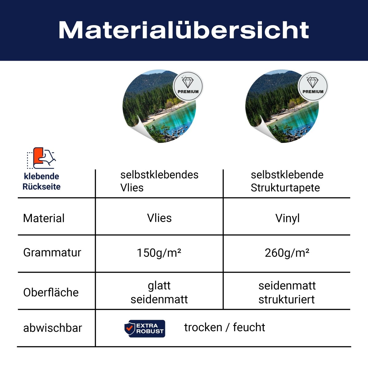 Panorama-Fototapete Lake Tahoe M0032 - Bild 8 Panorama-Fototapete Lake Tahoe M0032 - Bild 8