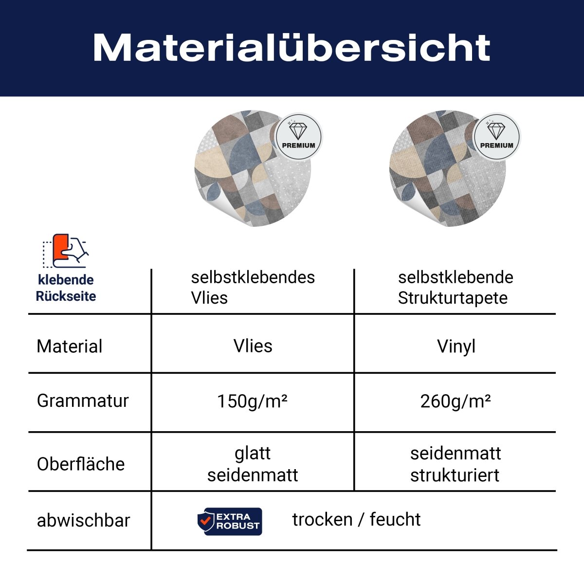 Panorama-Fototapete Abstrakte Geometrik M0054 - Bild 8 Panorama-Fototapete Abstrakte Geometrik M0054 - Bild 8