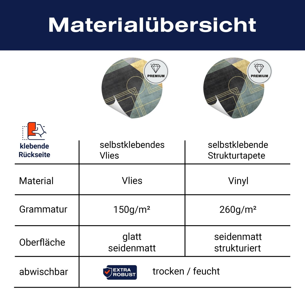 Panorama-Fototapete Geometrisches Muster, Art Deko Stil M0075 - Bild 8 Panorama-Fototapete Geometrisches Muster, Art Deko Stil M0075 - Bild 8