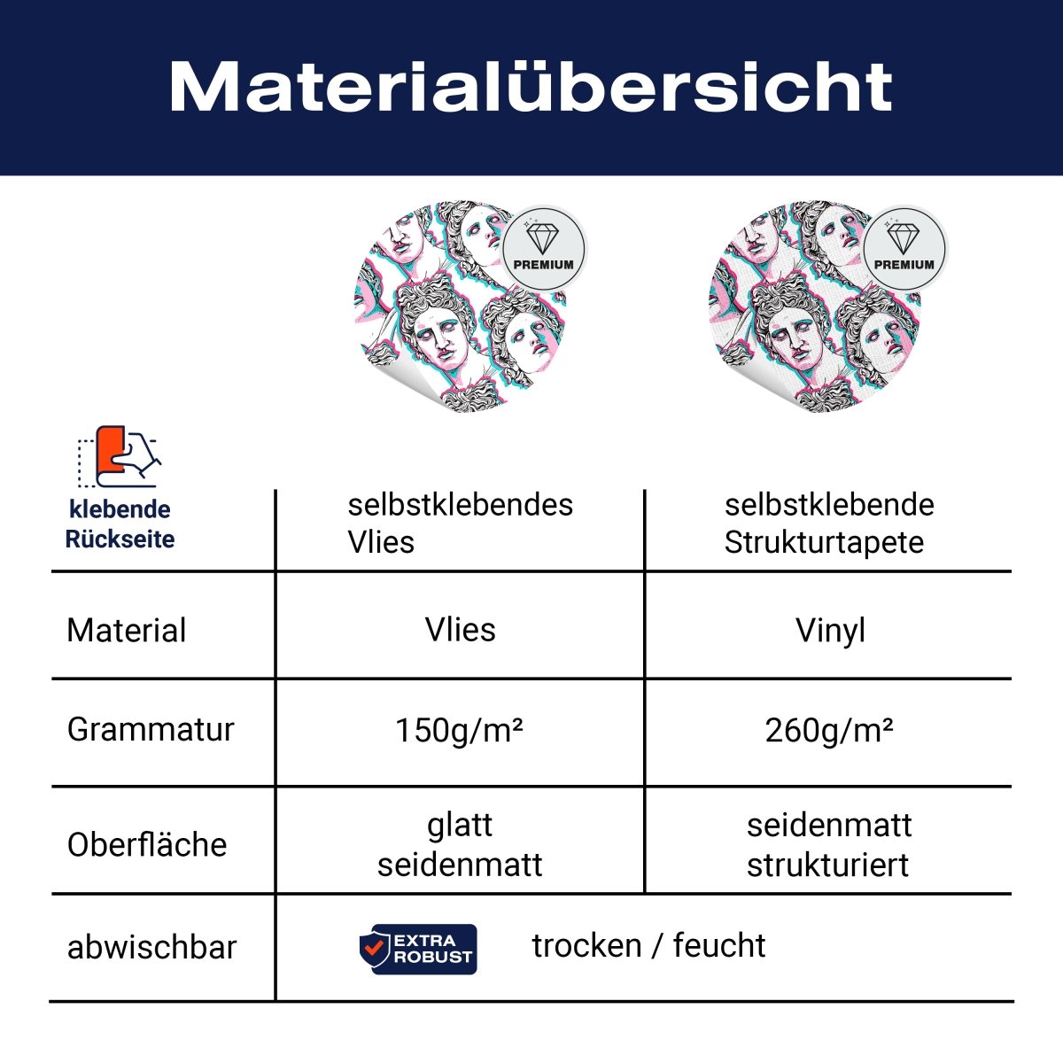 Panorama-Fototapete Digital Art, Apollo M0083 - Bild 8 Panorama-Fototapete Digital Art, Apollo M0083 - Bild 8