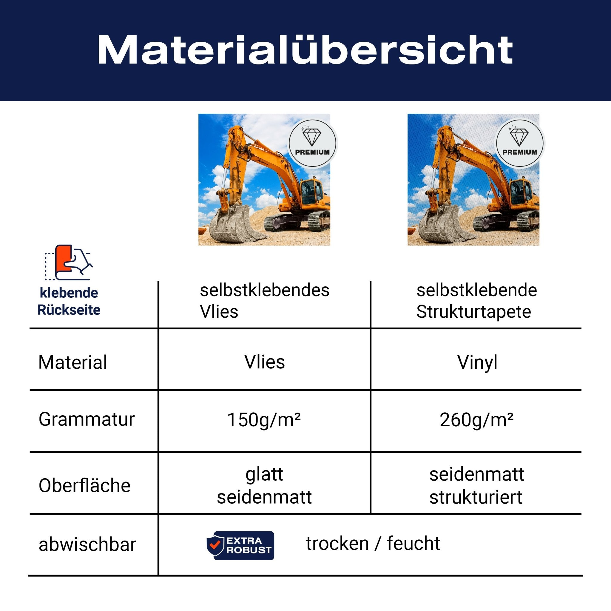 Quadratische Fototapete gelber Bagger M0002 - Bild 8