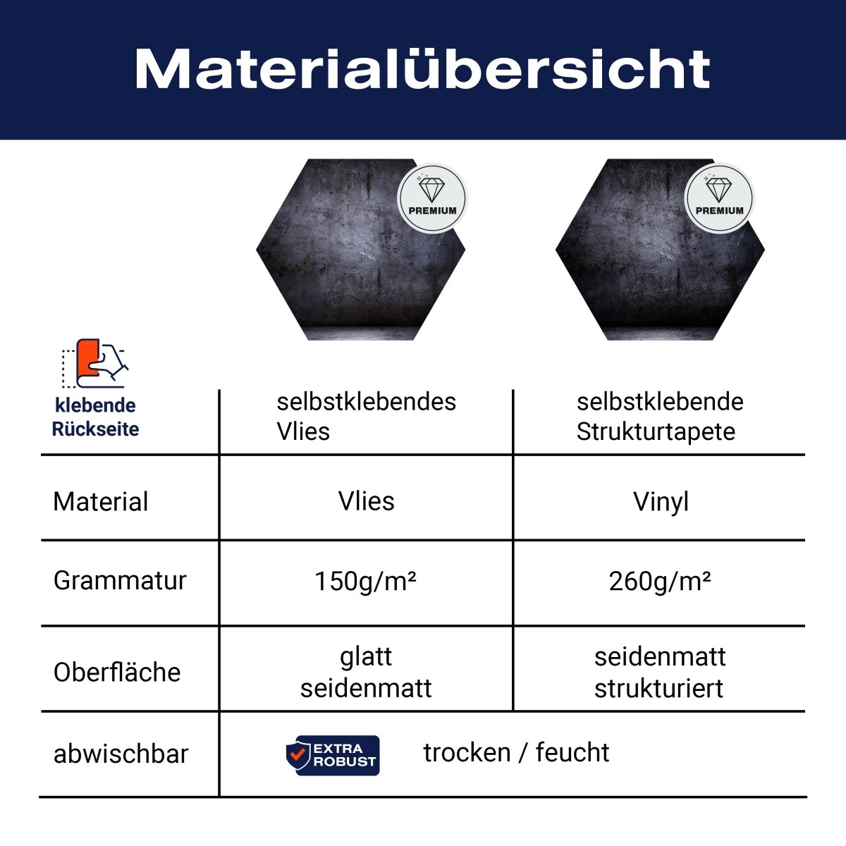 Hexagon-Fototapete dunkle Steinwand M0003 - Bild 8