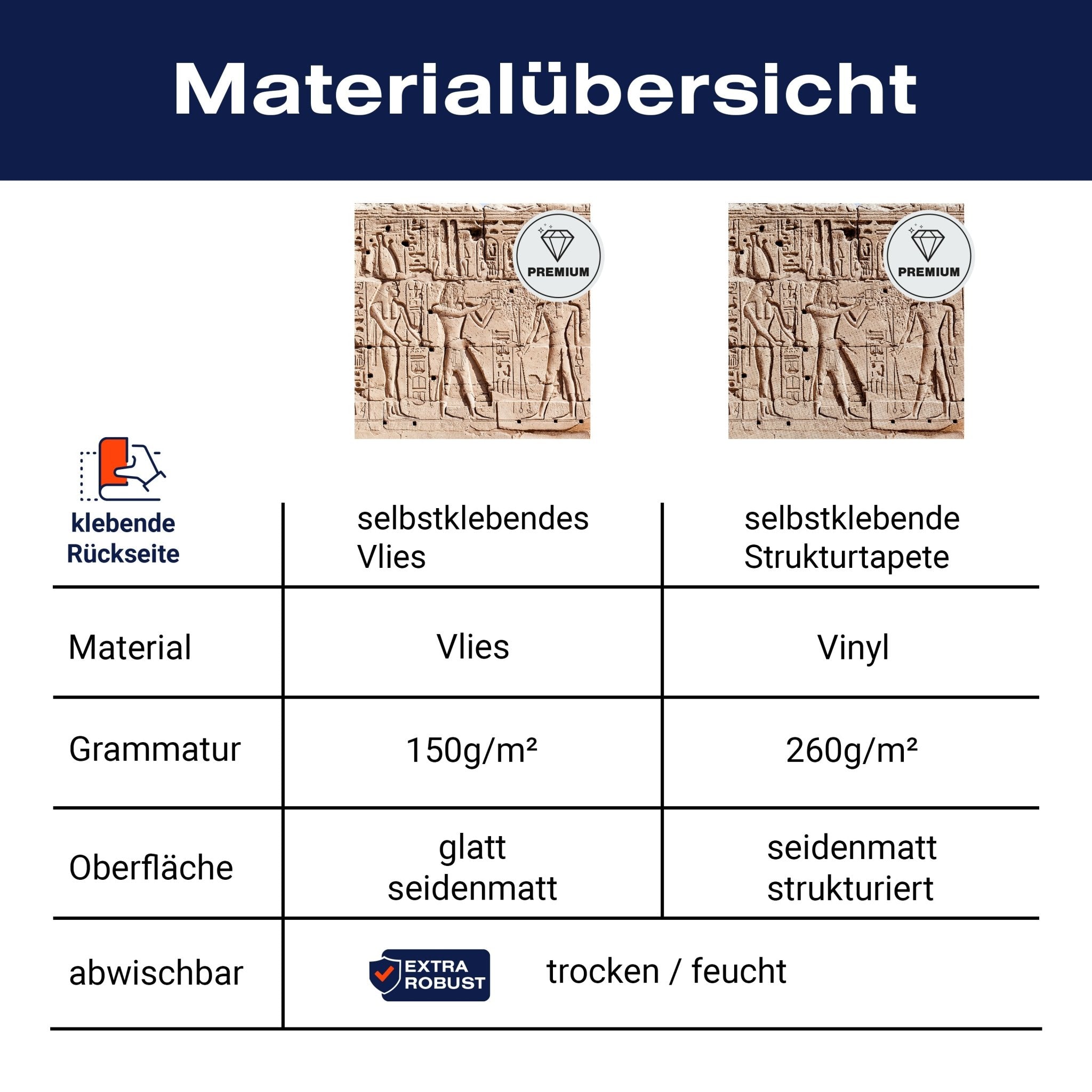 Quadratische Fototapete Wand mit Hieroglyphen M0004 - Bild 8