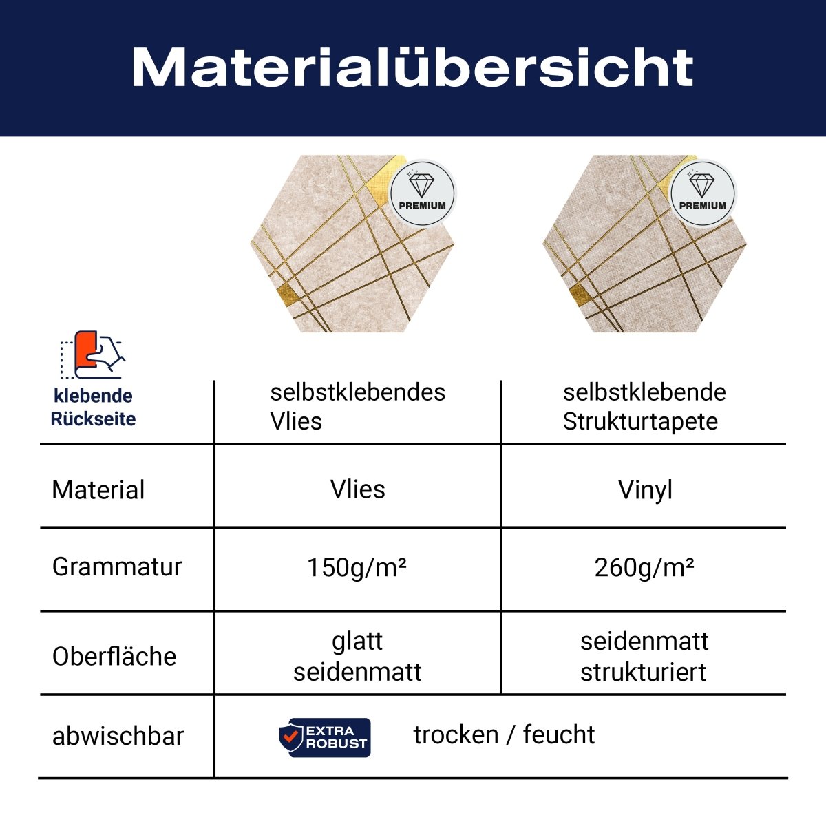 Hexagon-Fototapete Abstrakte goldene Linien M0009 - Bild 8