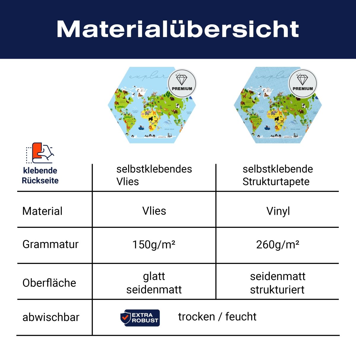 Hexagon-Fototapete Weltkarte mit Tieren M0011 - Bild 8