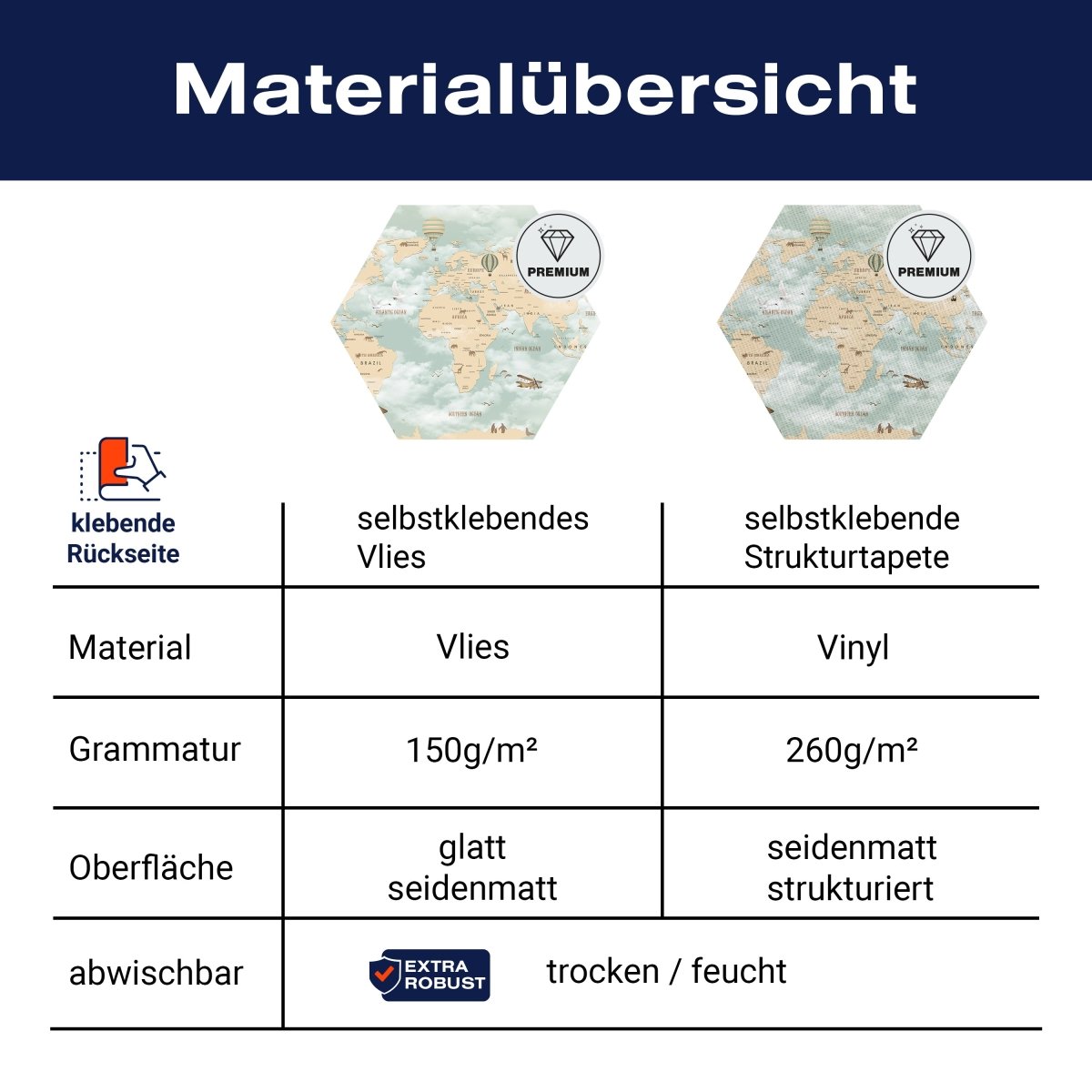 Hexagon-Fototapete Weltkarte für Kinder M0017 - Bild 8