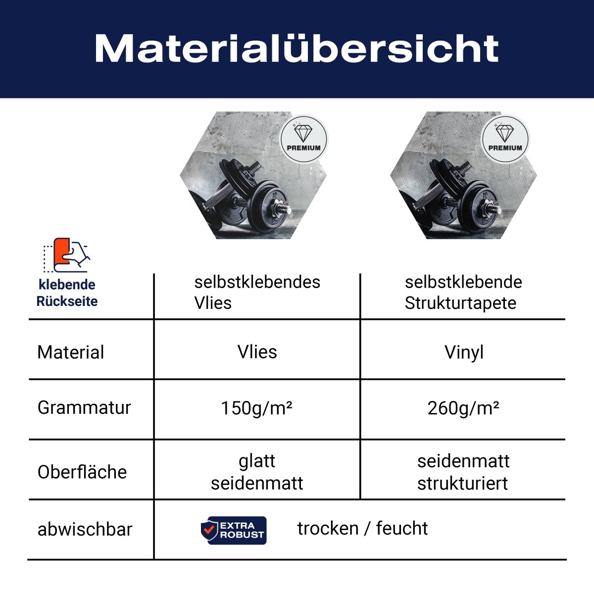 Hexagon-Fototapete Hanteln M0023 - Bild 8