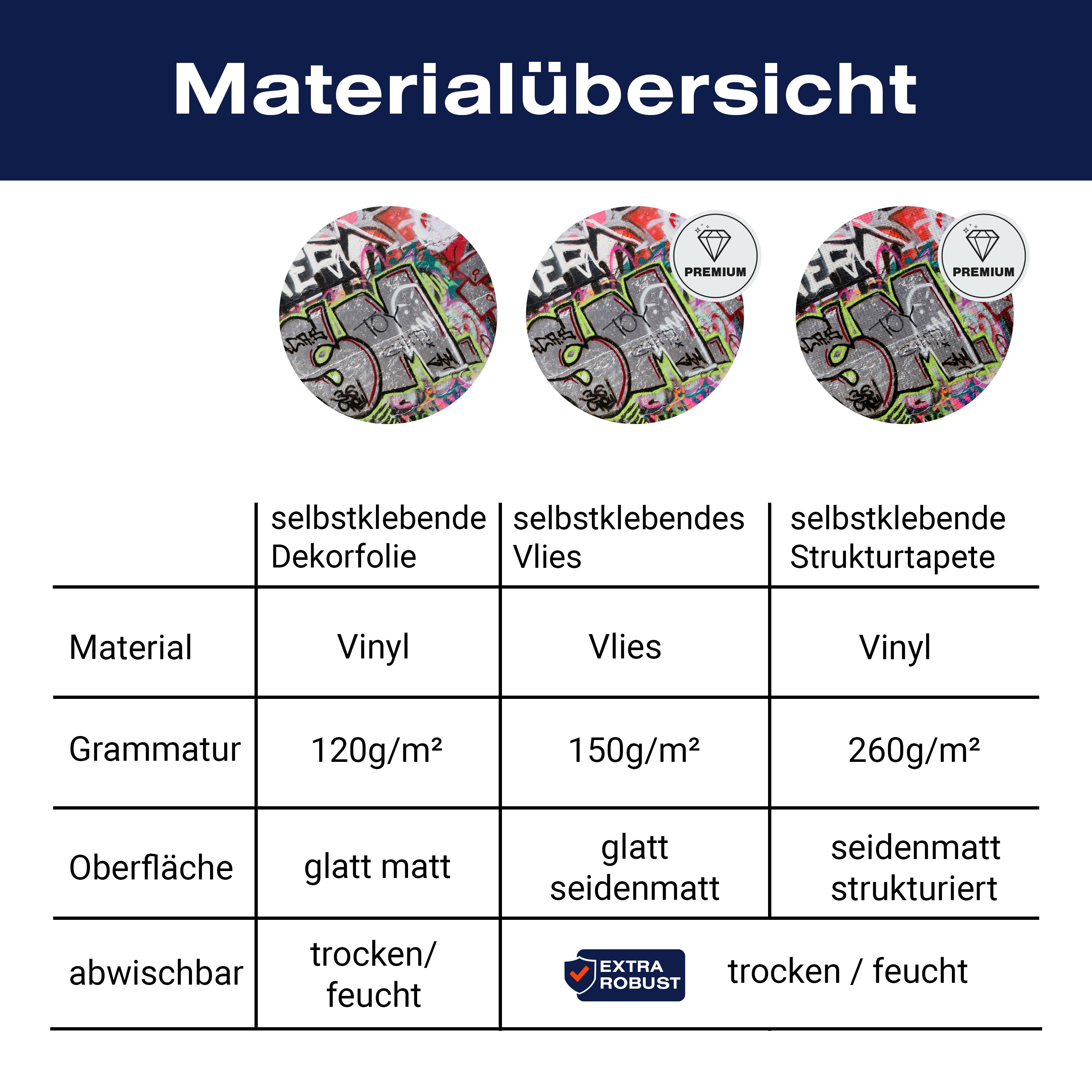 Türtapete Graffiti 3 M0027 - Bild 9